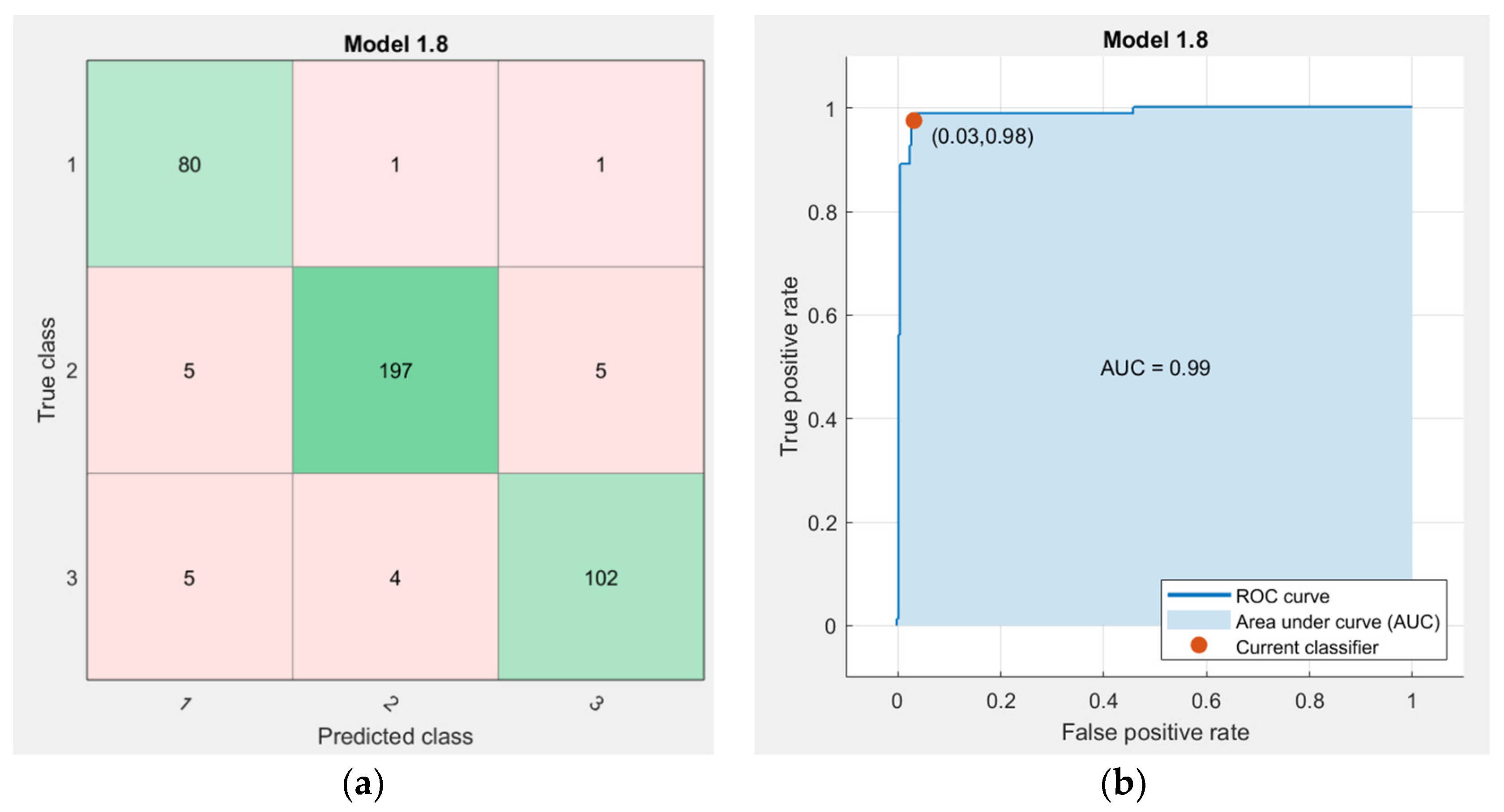 Sustainability 15 12917 g004 Sustainability 15 12917 g004