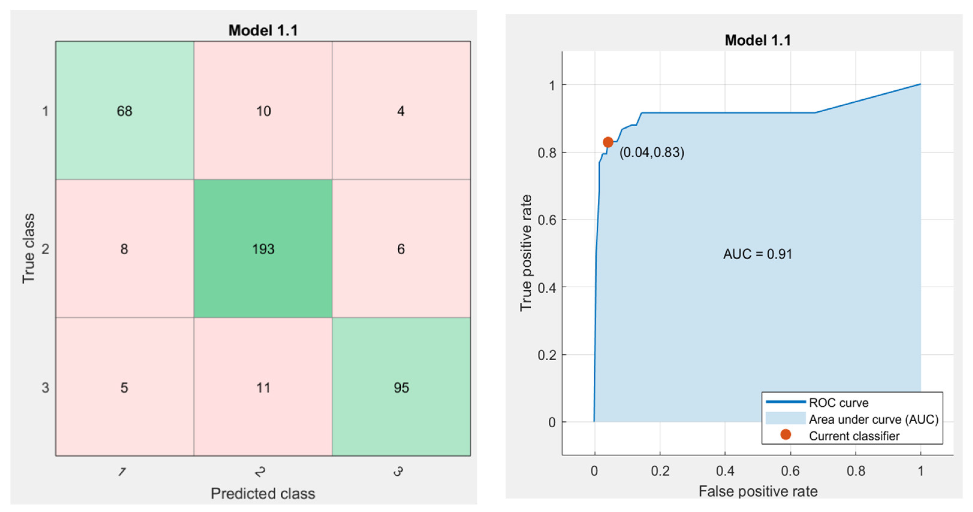 Sustainability 15 12917 g005 Sustainability 15 12917 g005