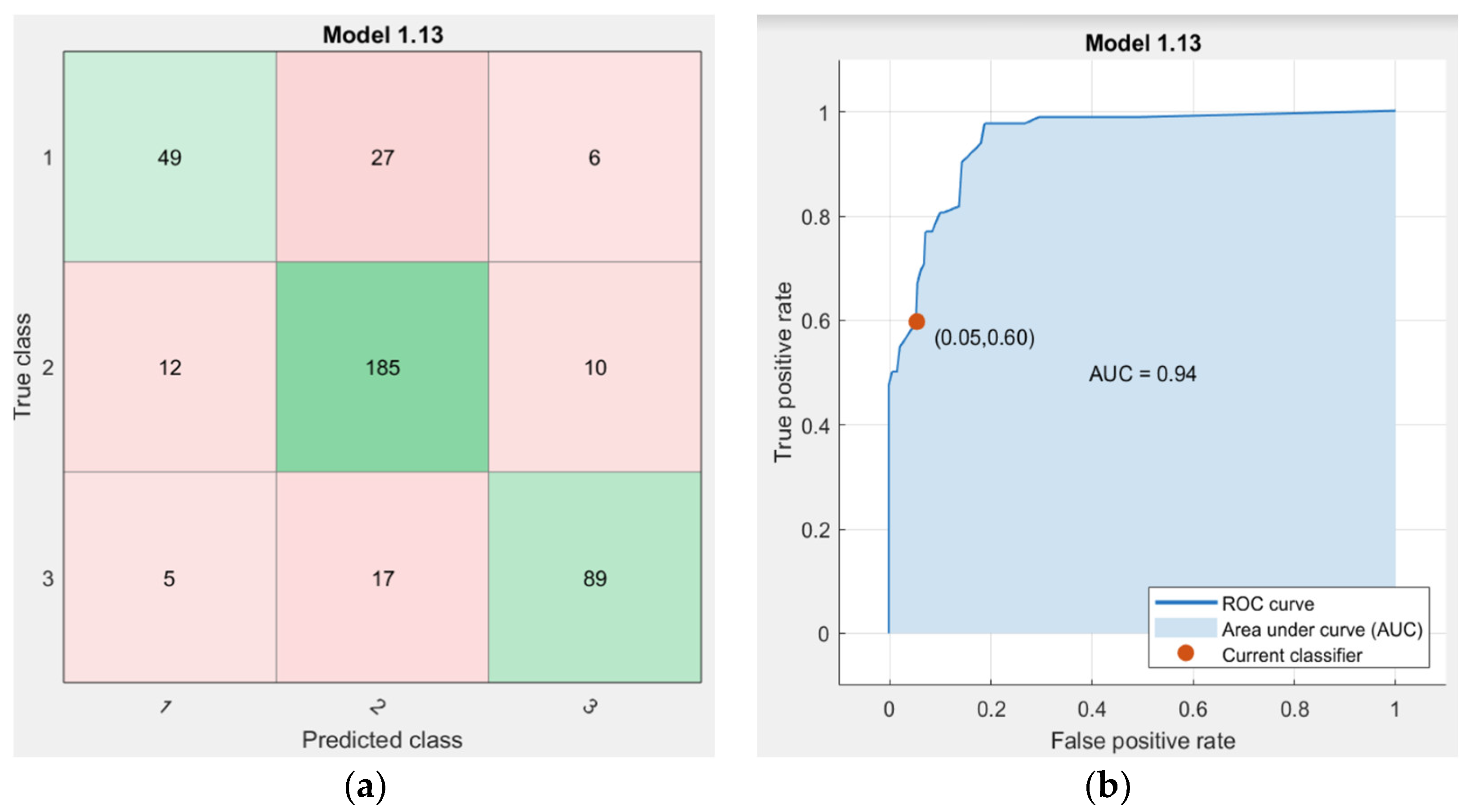 Sustainability 15 12917 g006 Sustainability 15 12917 g006