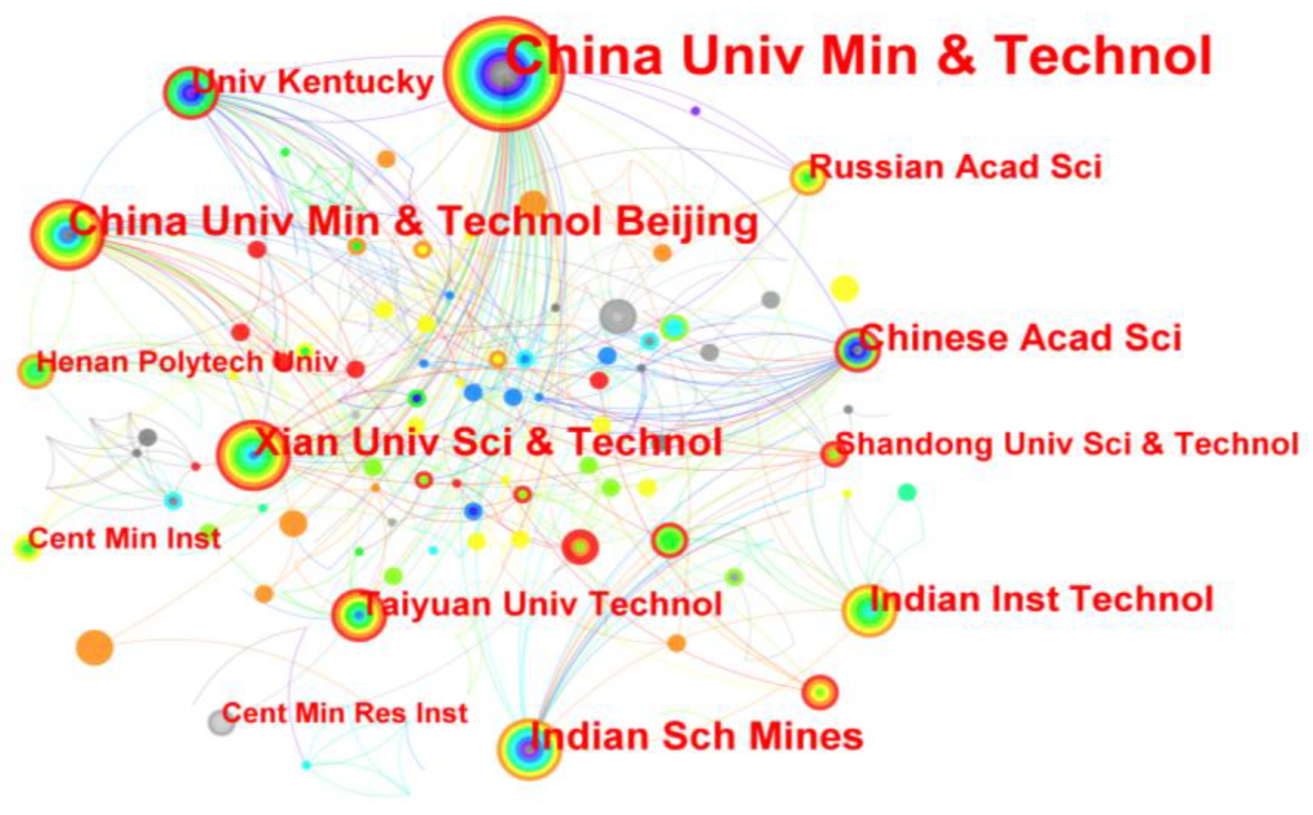 Sustainability 15 12918 g003