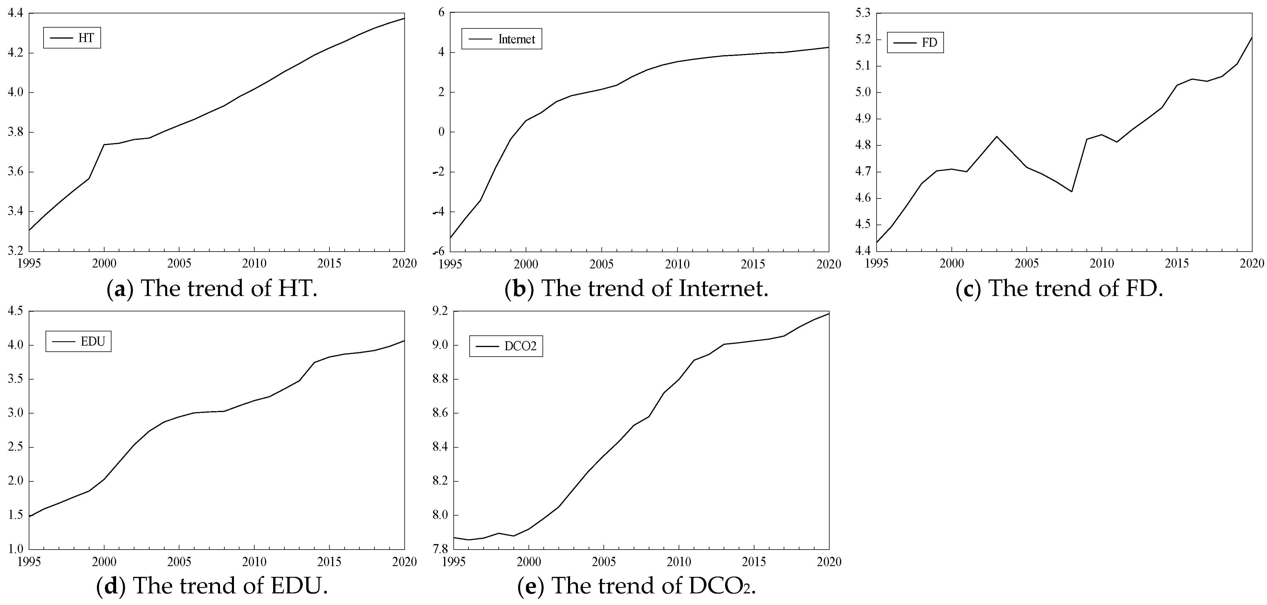 Sustainability 15 12919 g001
