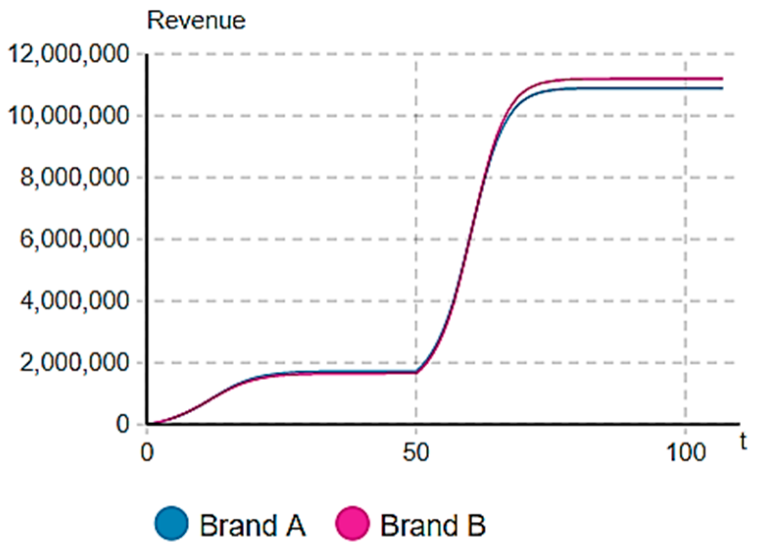Sustainability 15 12920 g002