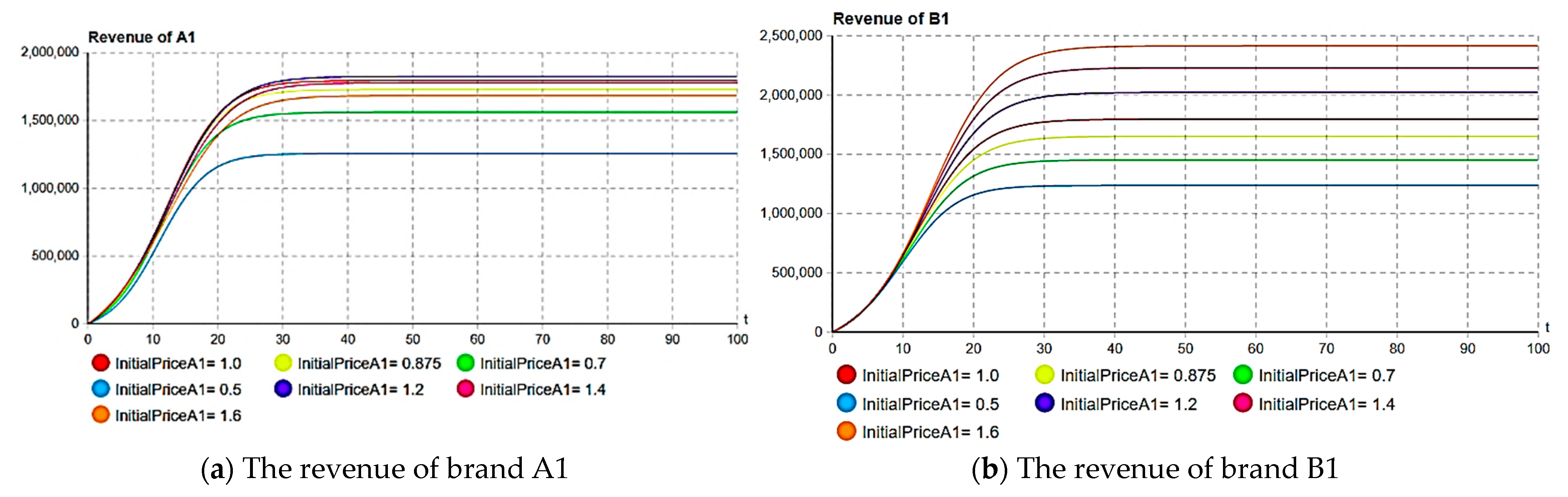 Sustainability 15 12920 g004
