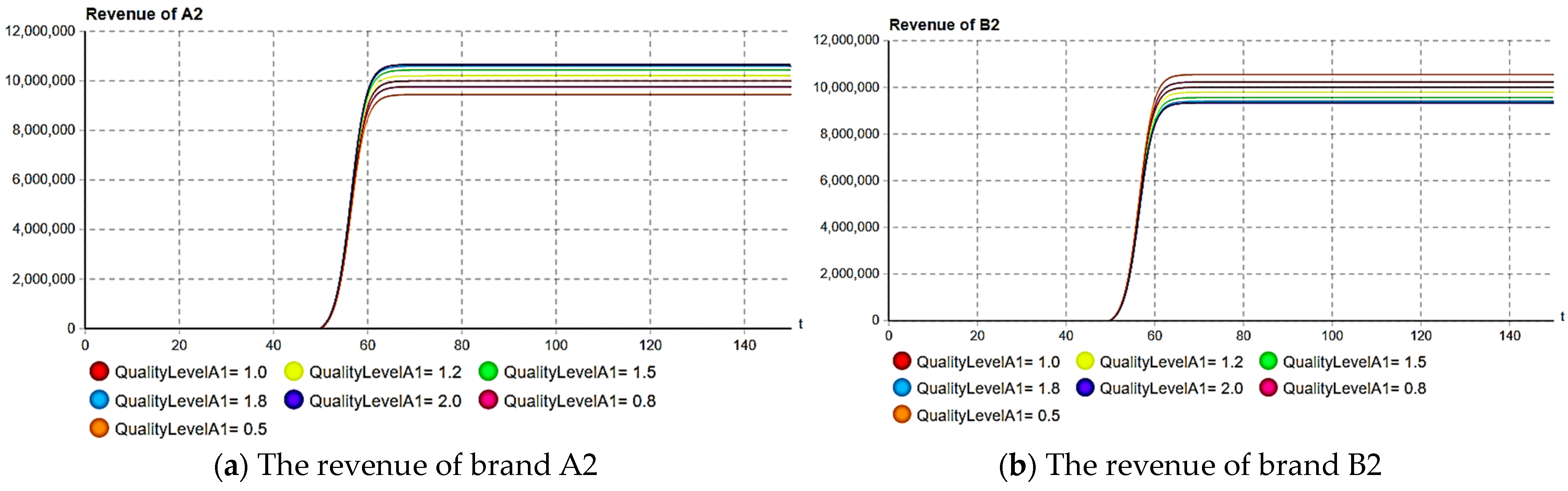 Sustainability 15 12920 g011