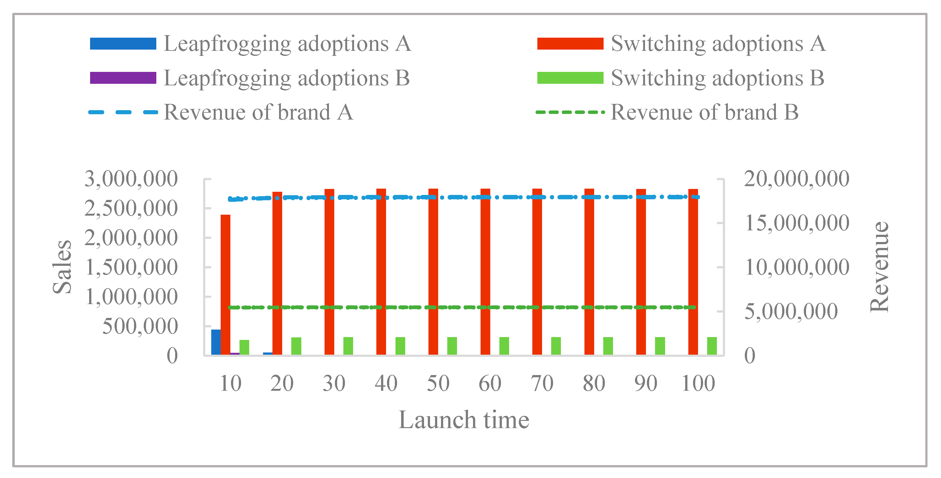 Sustainability 15 12920 g014