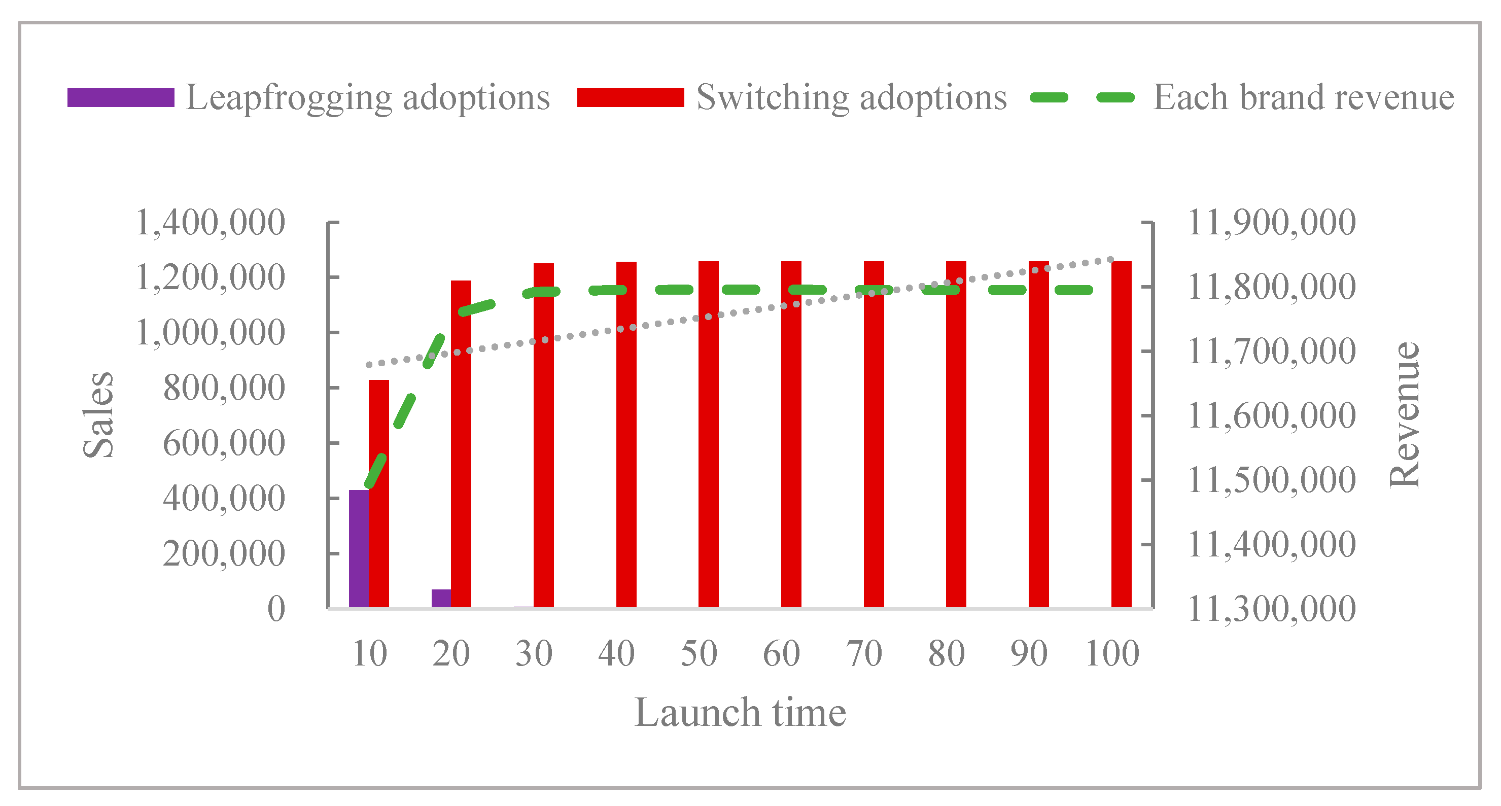 Sustainability 15 12920 g015