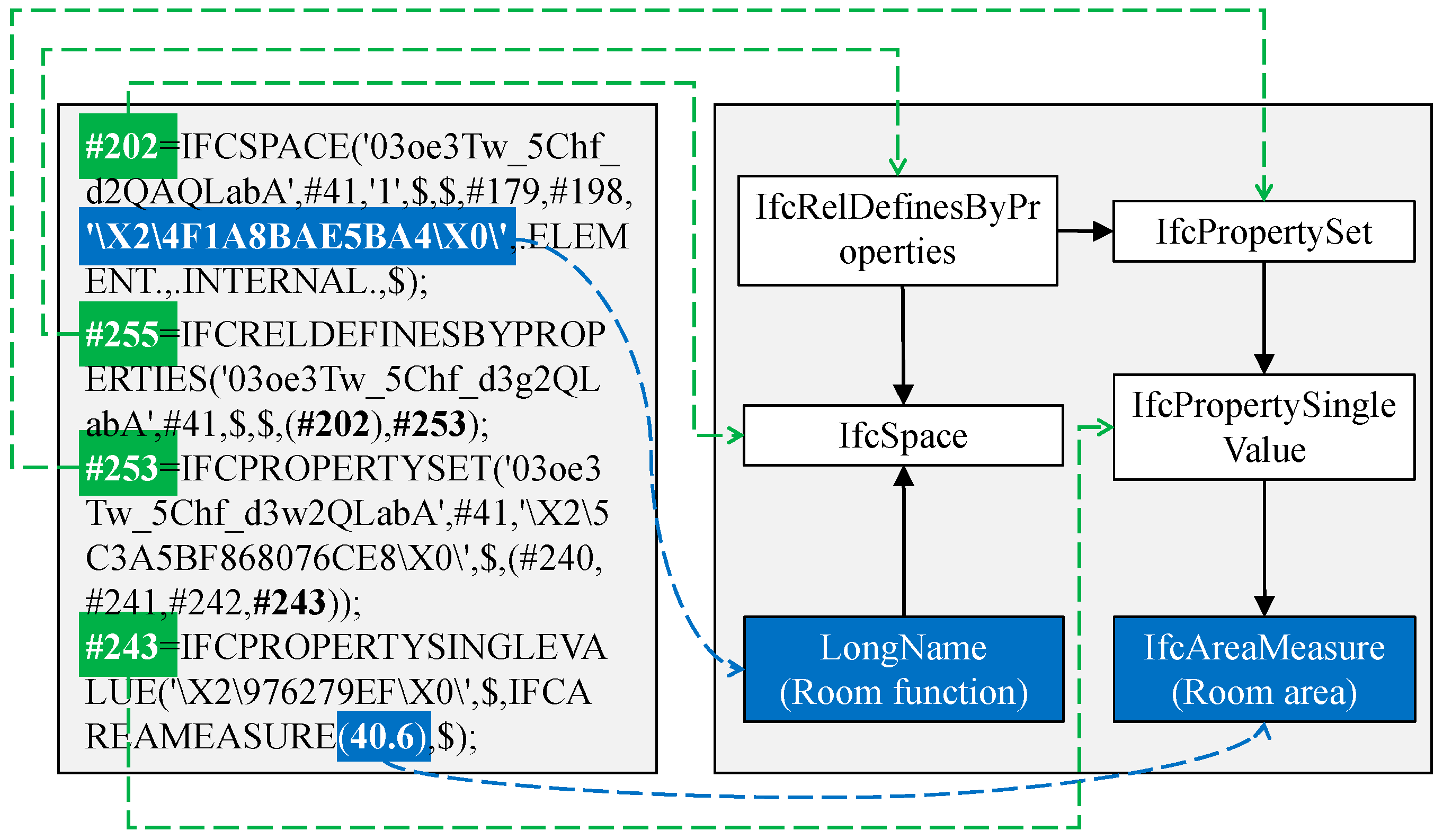 Sustainability 15 12922 g002