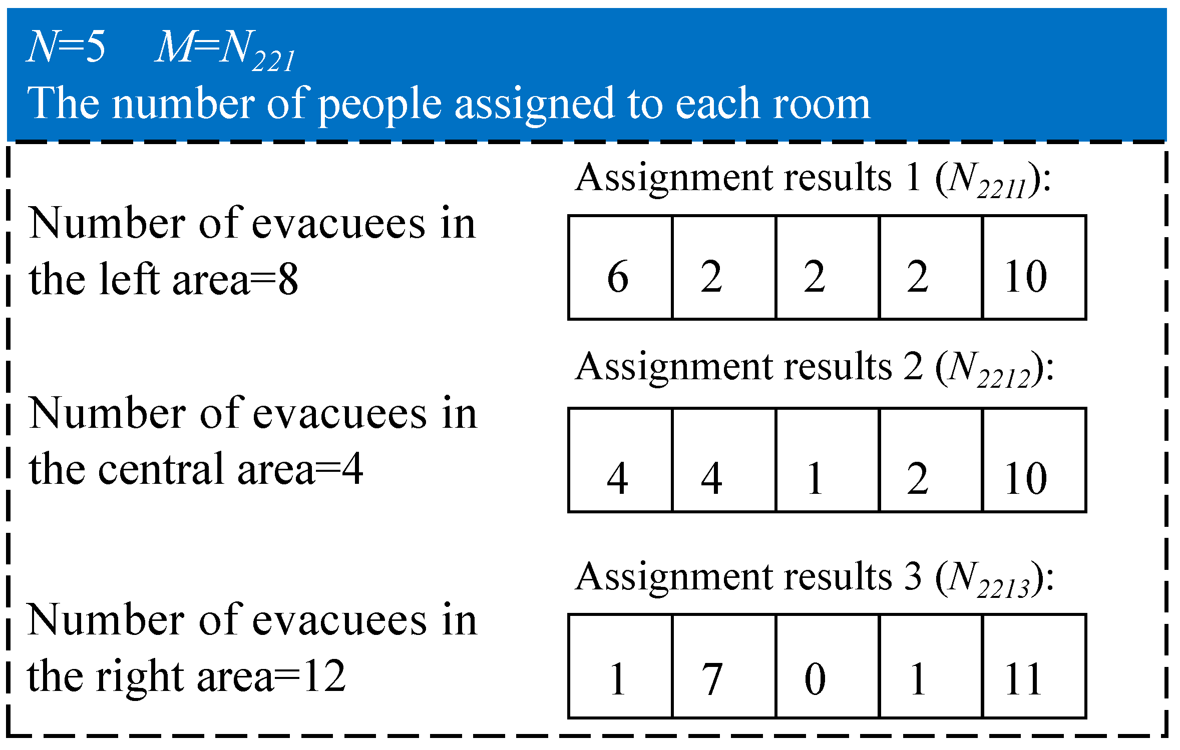 Sustainability 15 12922 g008
