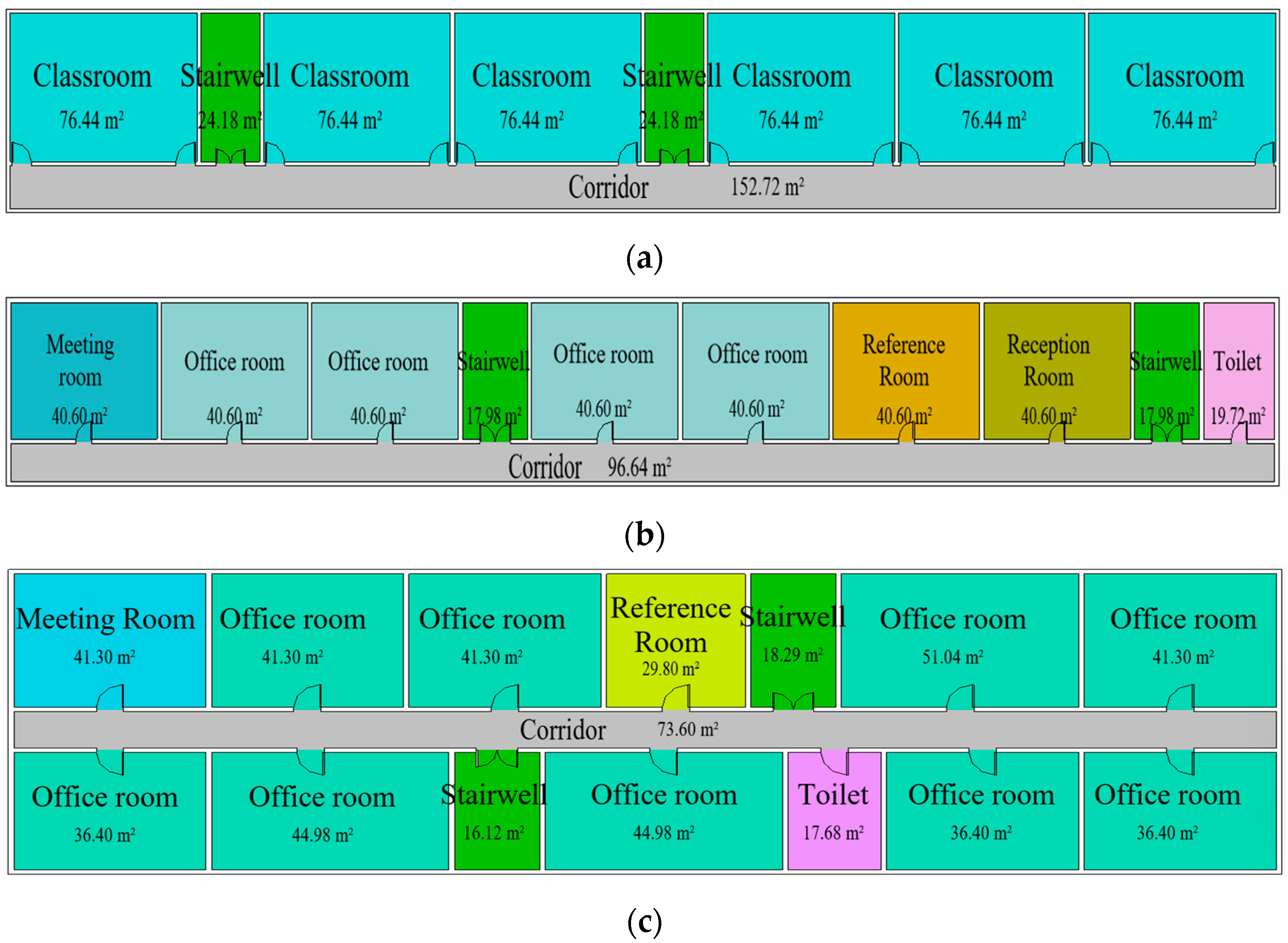 Sustainability 15 12922 g011