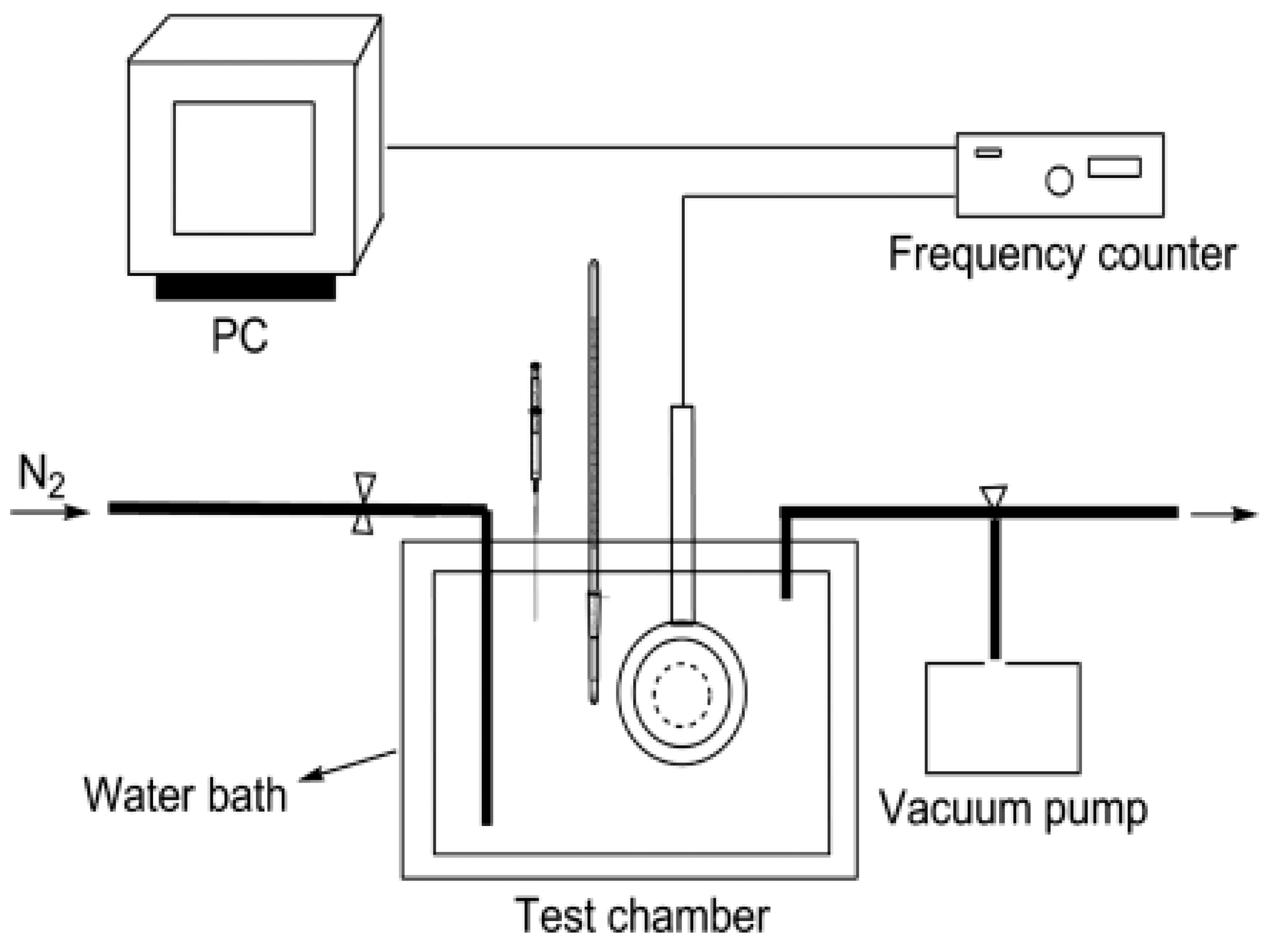 Sustainability 15 12923 g001