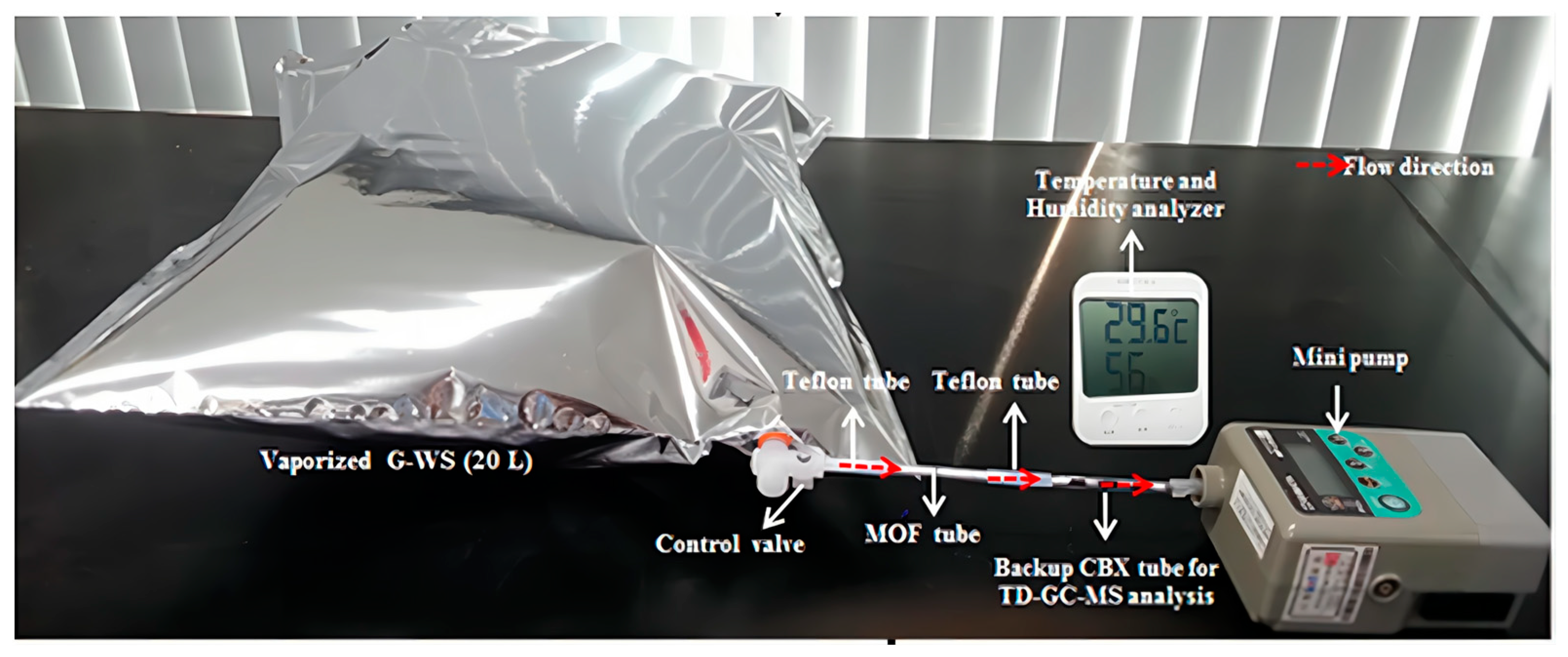 Sustainability 15 12923 g003