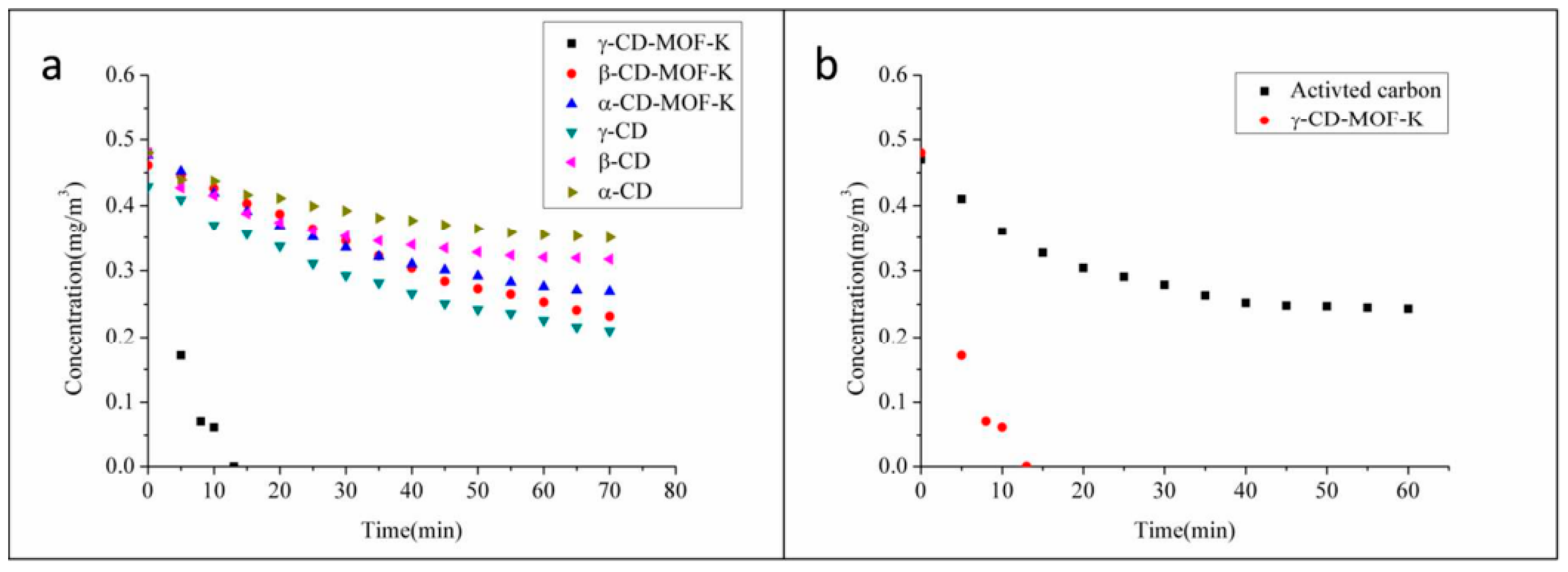 Sustainability 15 12923 g004