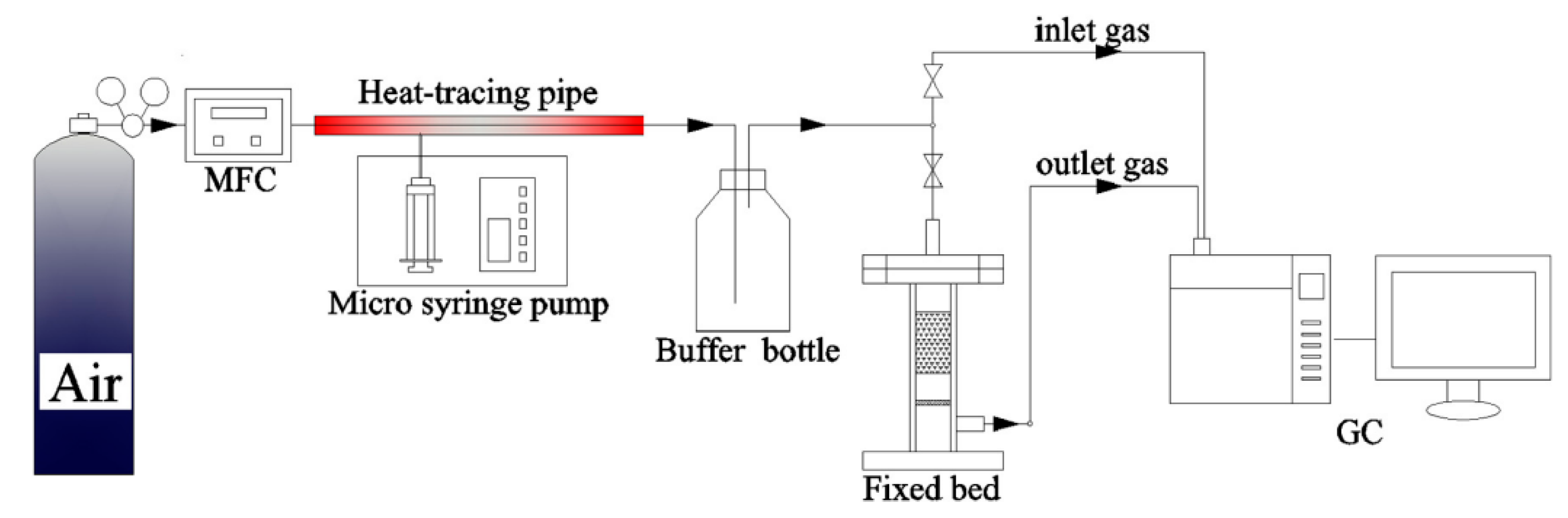Sustainability 15 12923 g005