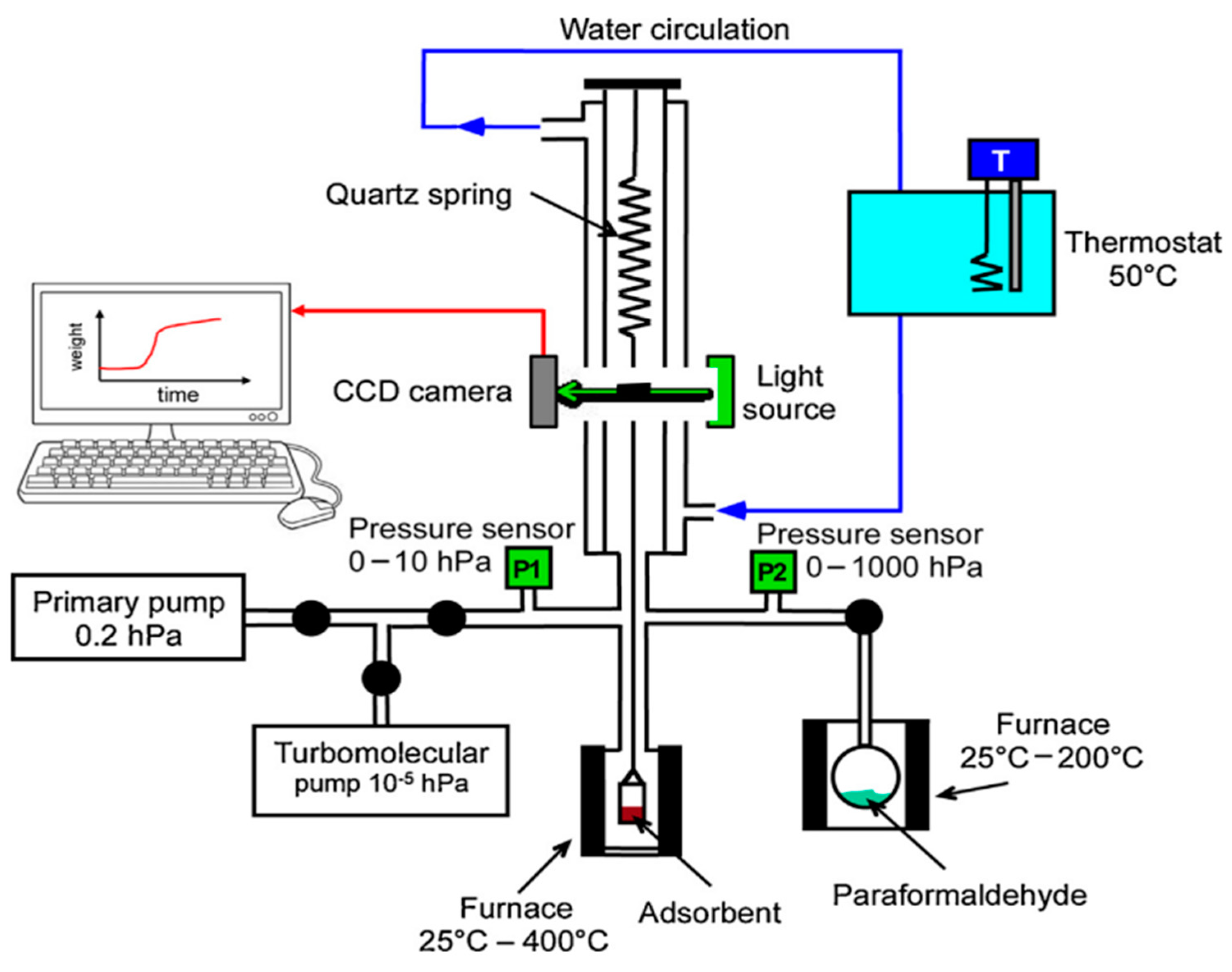 Sustainability 15 12923 g006
