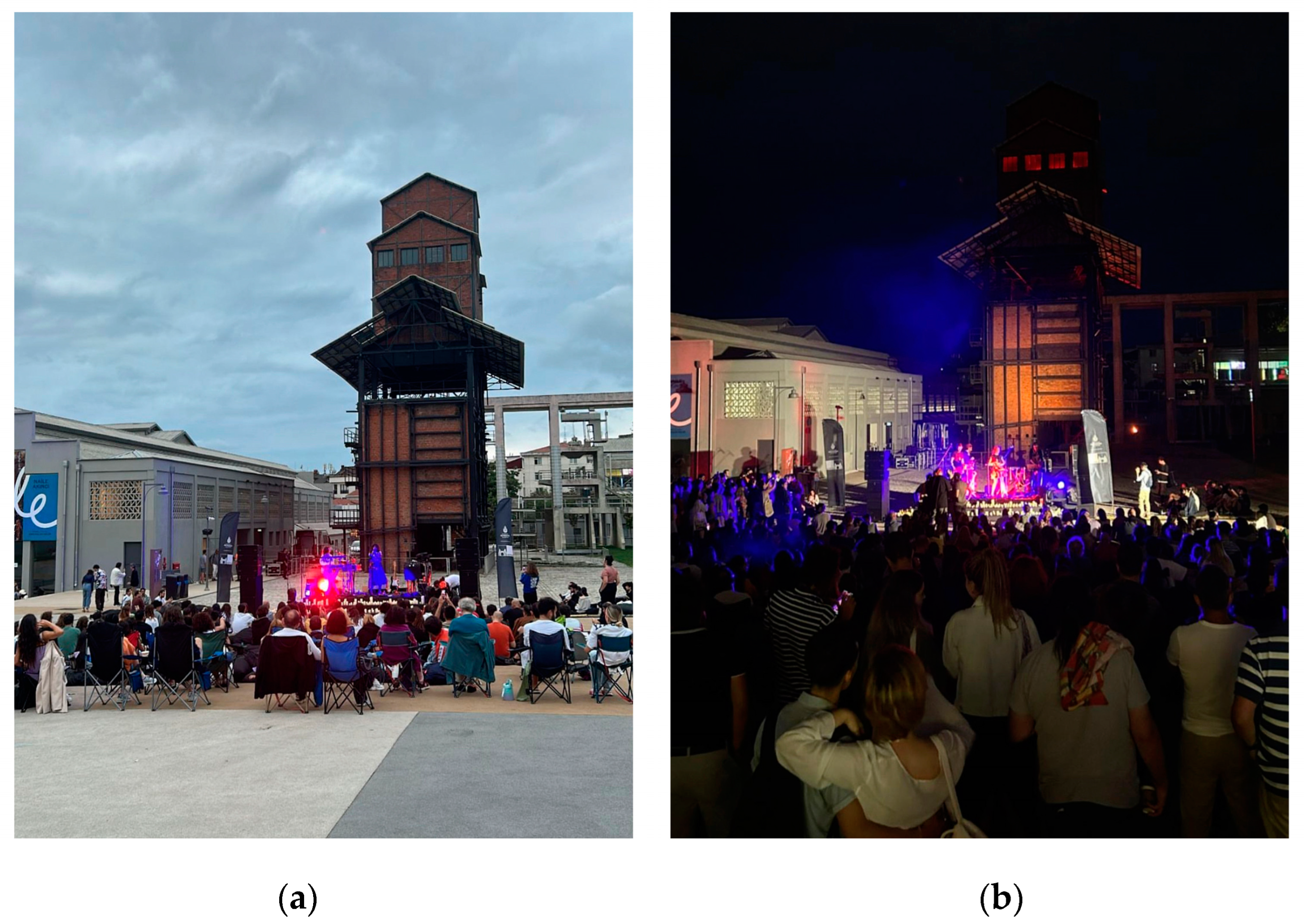 Sustainability 15 12924 g005