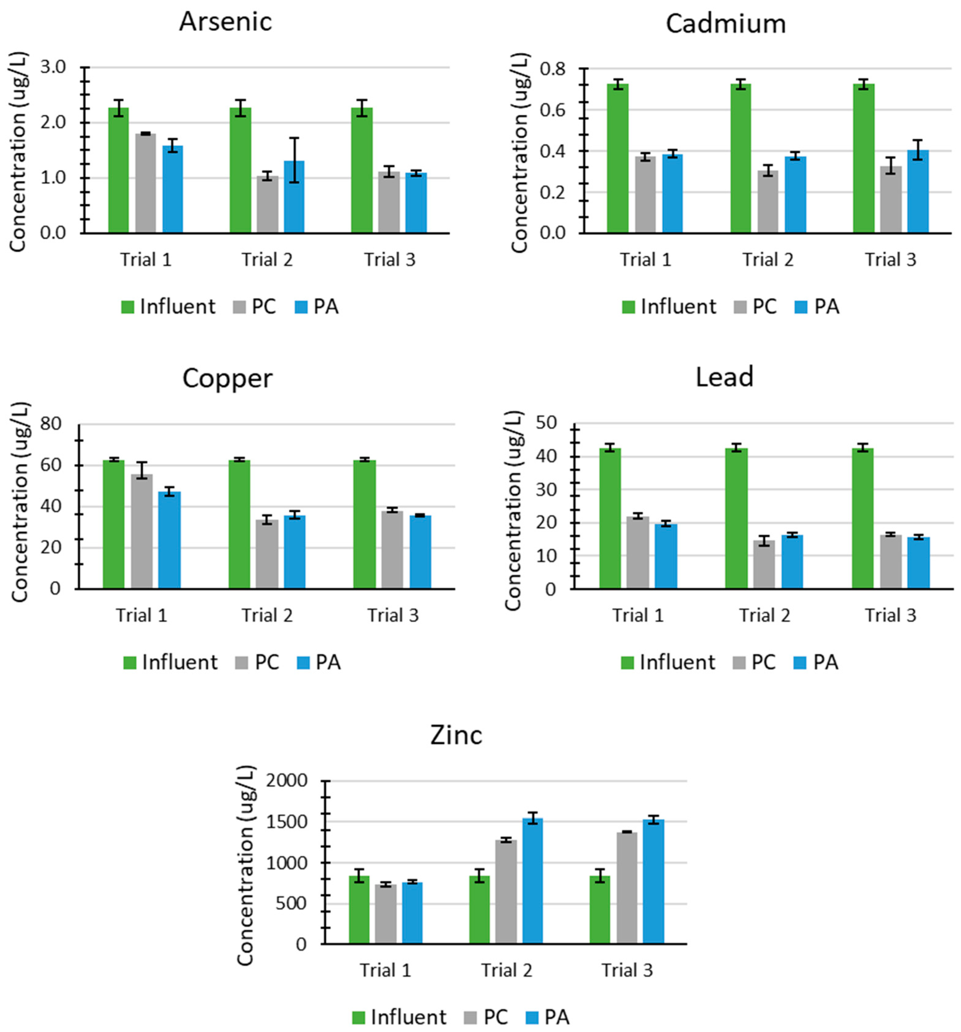 Sustainability 15 12926 g003