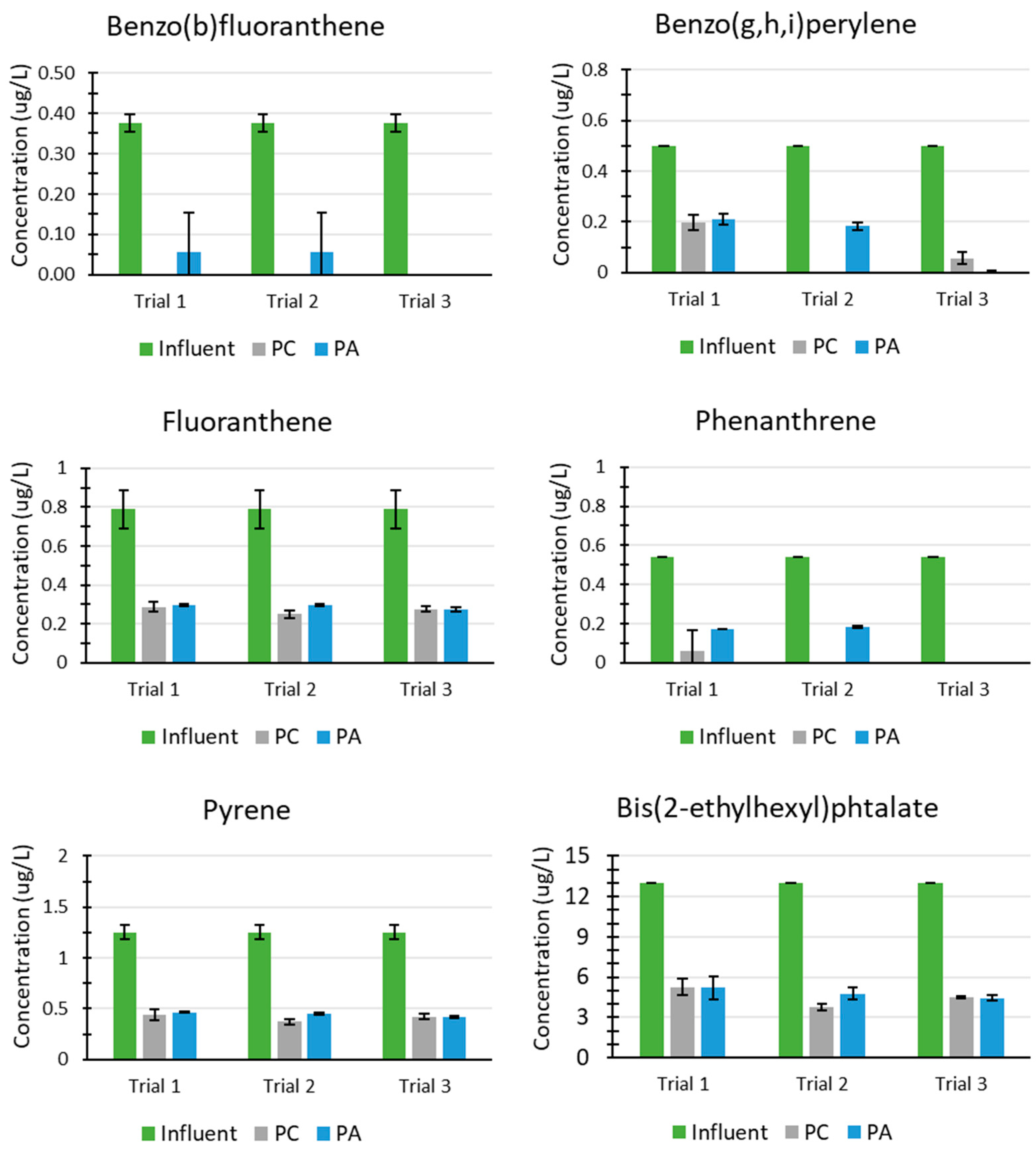 Sustainability 15 12926 g004