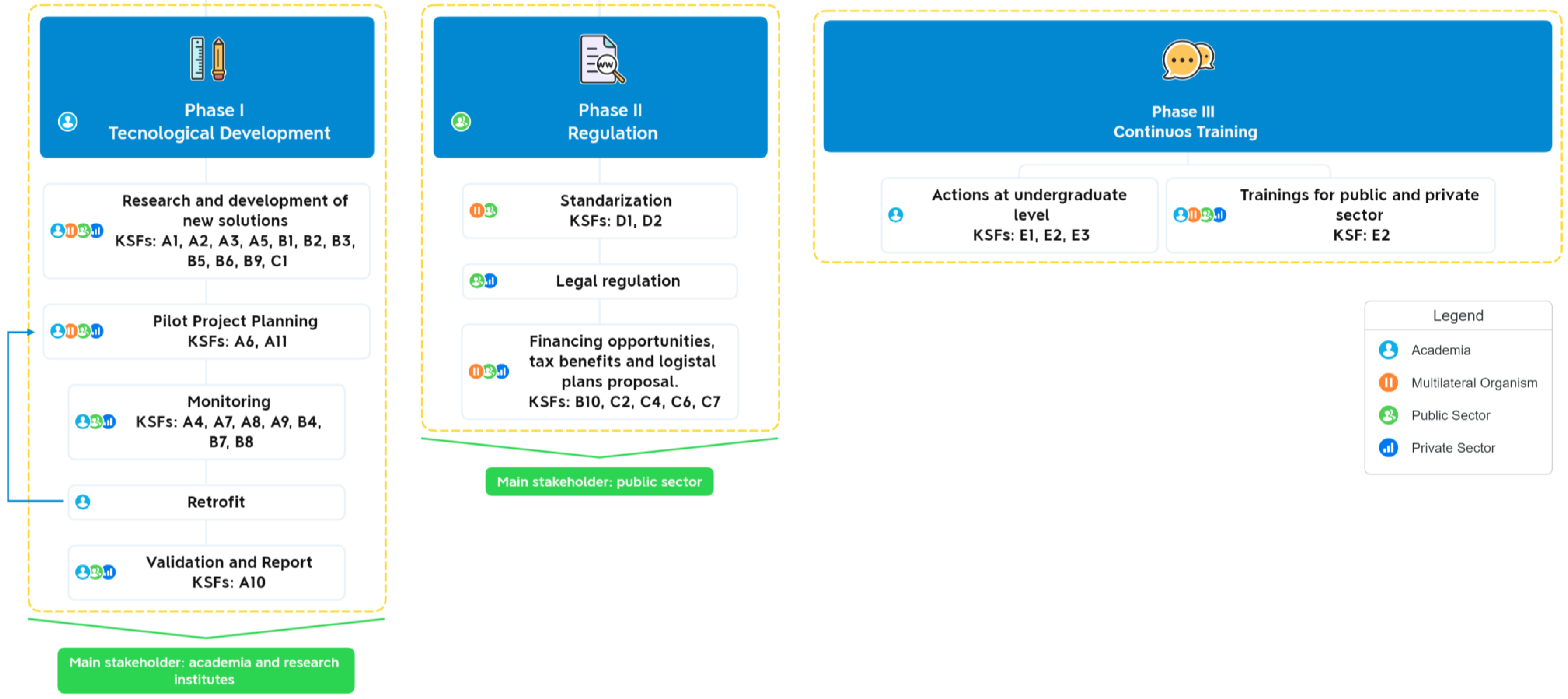 Sustainability 15 12929 g002
