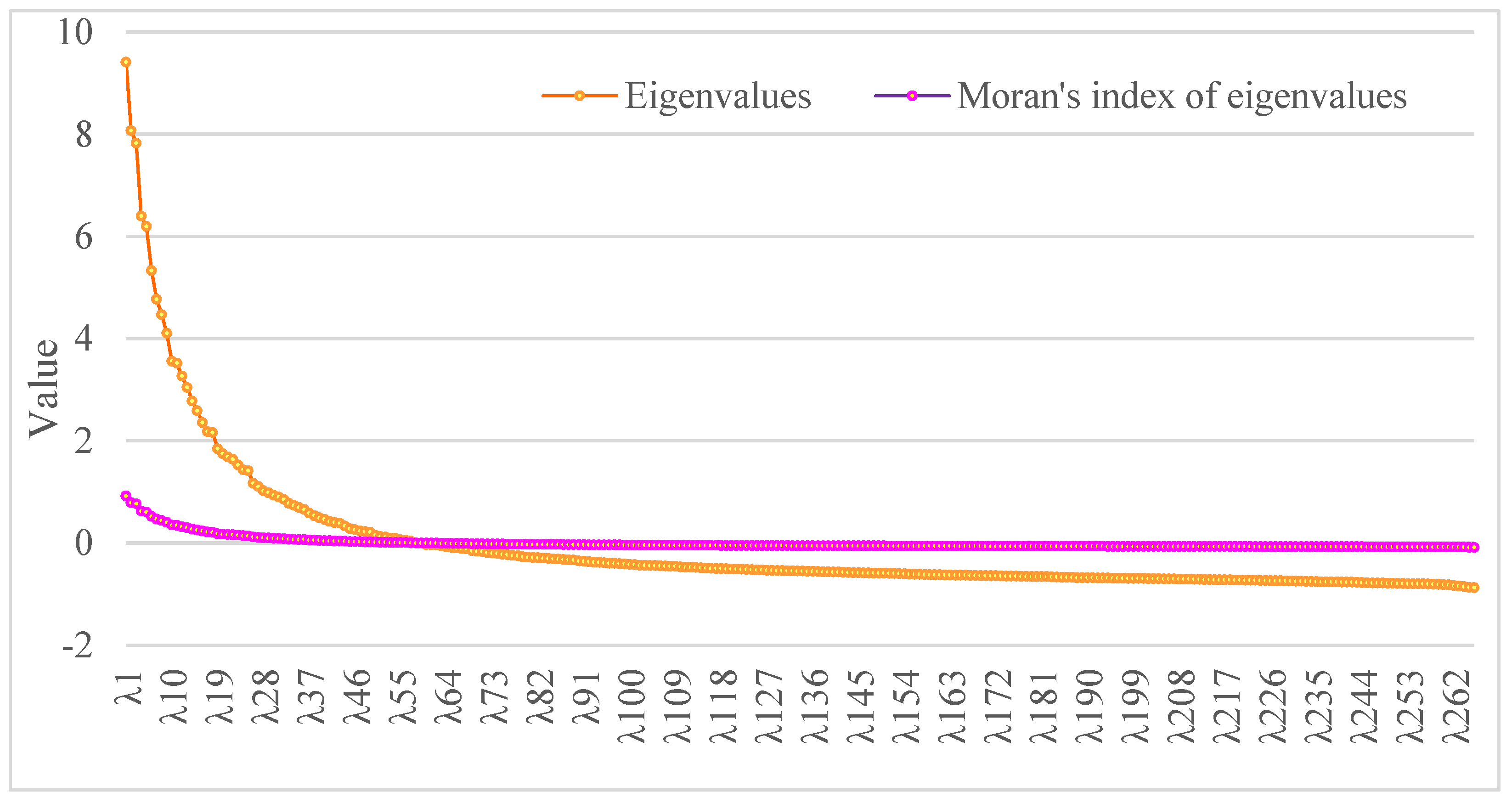 Sustainability 15 12935 g001