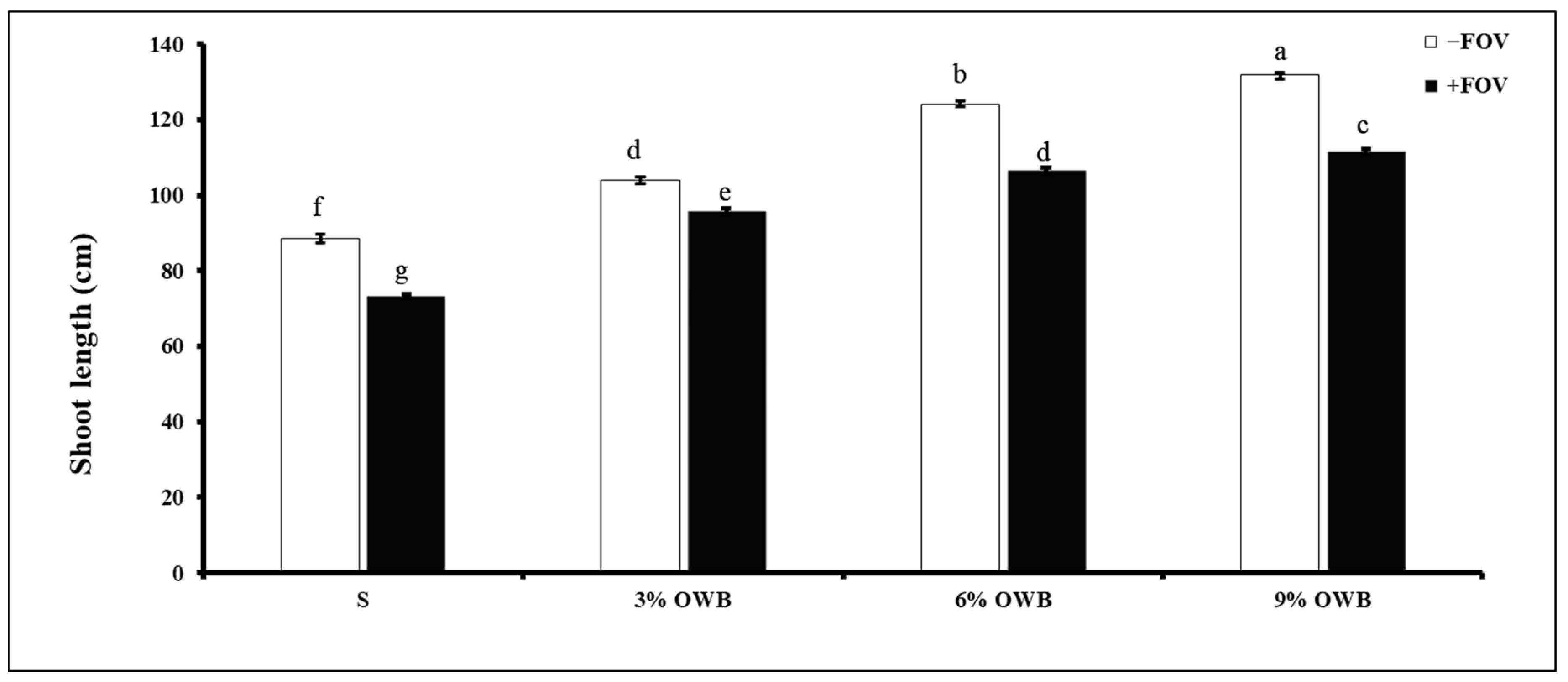 Sustainability 15 12936 g001 Sustainability 15 12936 g001
