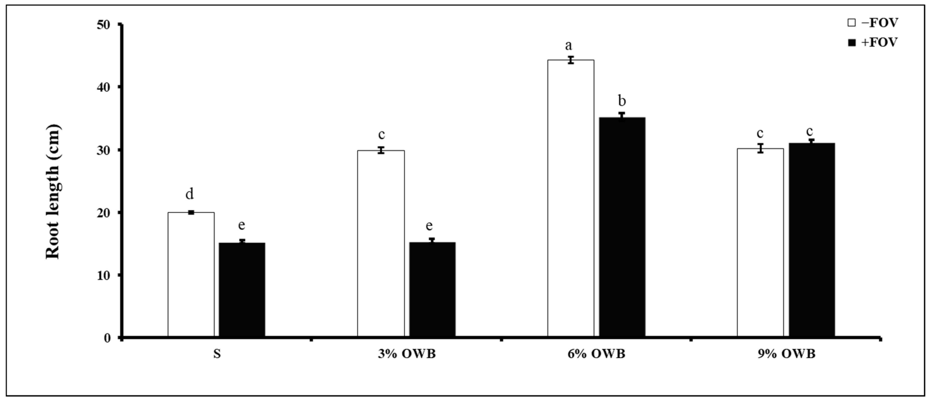 Sustainability 15 12936 g002 Sustainability 15 12936 g002