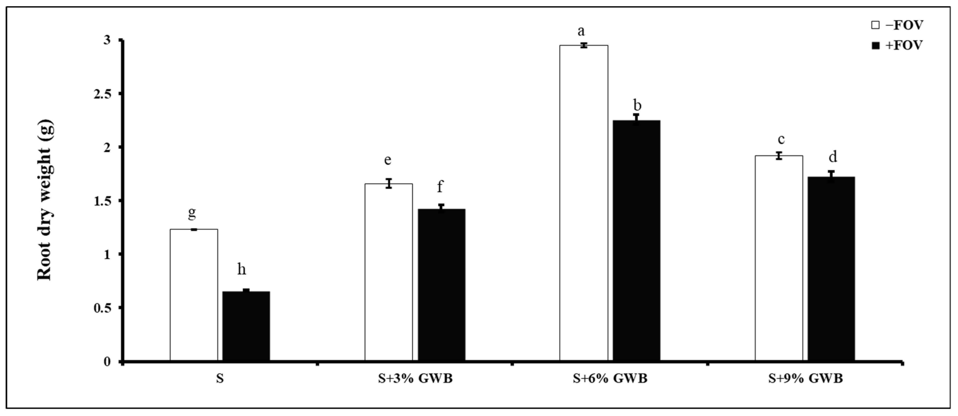 Sustainability 15 12936 g004 Sustainability 15 12936 g004