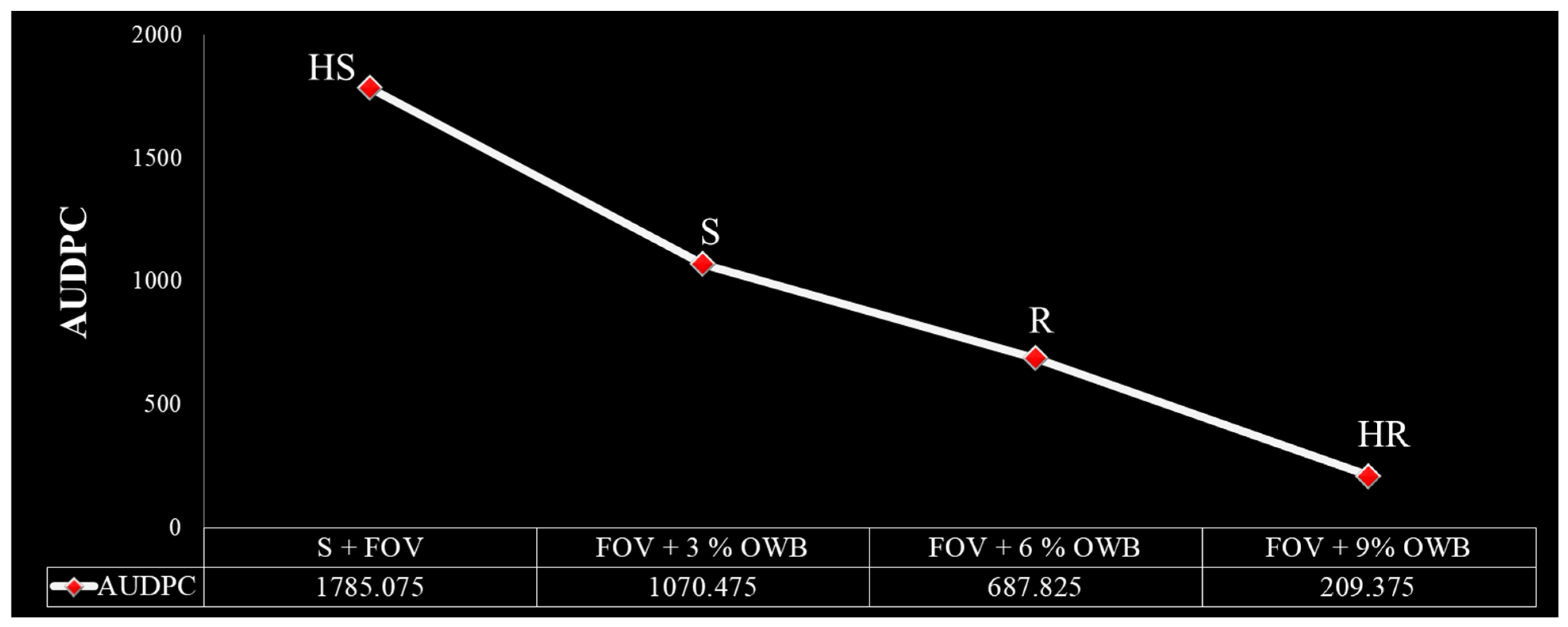 Sustainability 15 12936 g009 Sustainability 15 12936 g009