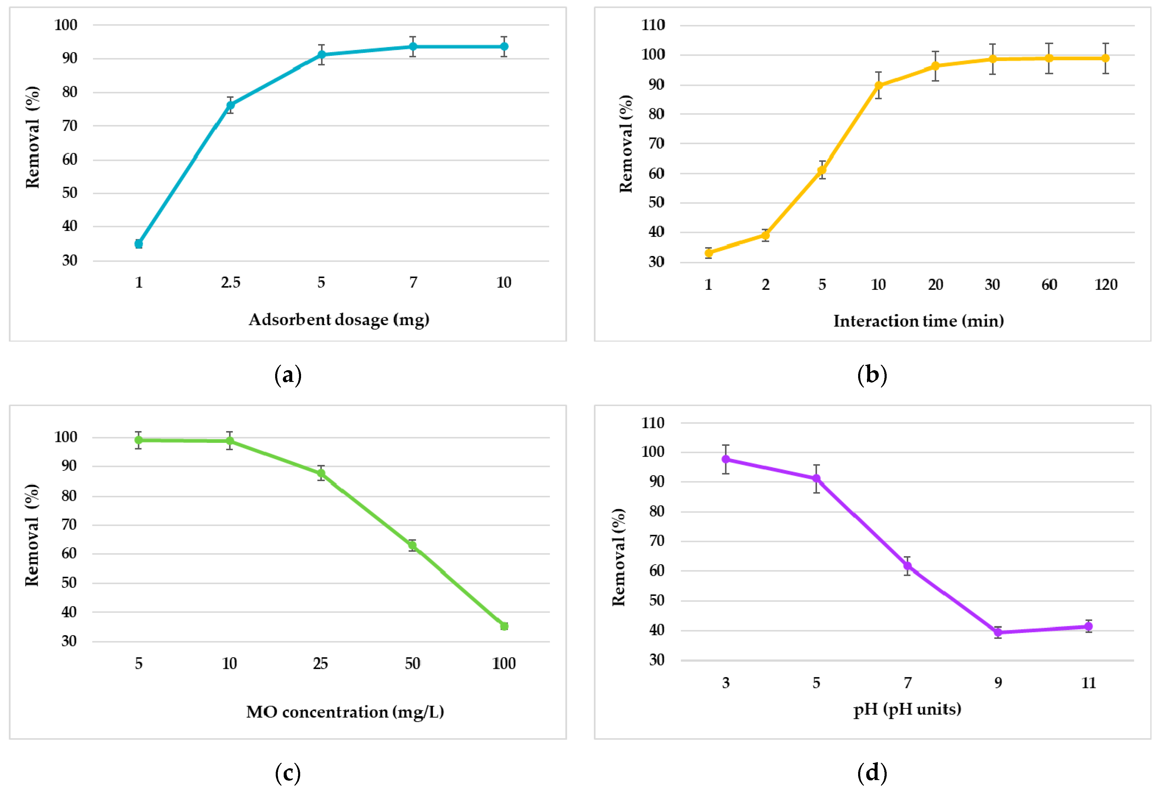 Sustainability 15 12939 g003
