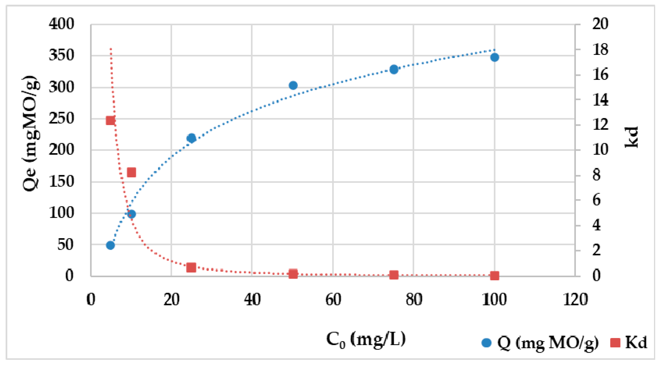 Sustainability 15 12939 g004