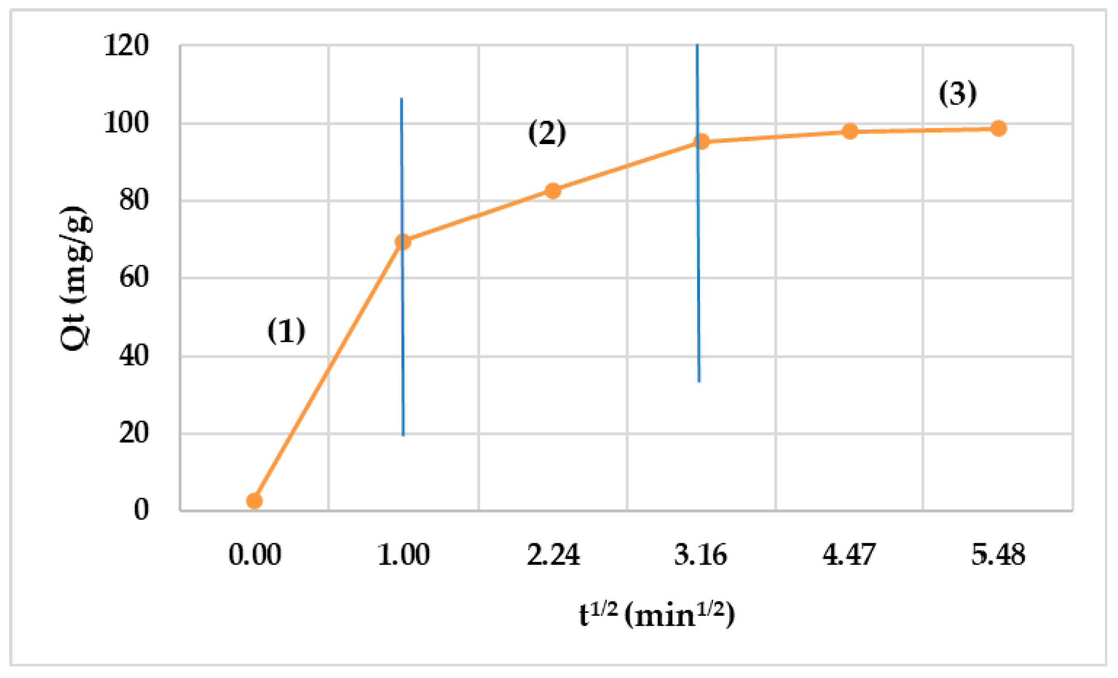 Sustainability 15 12939 g008