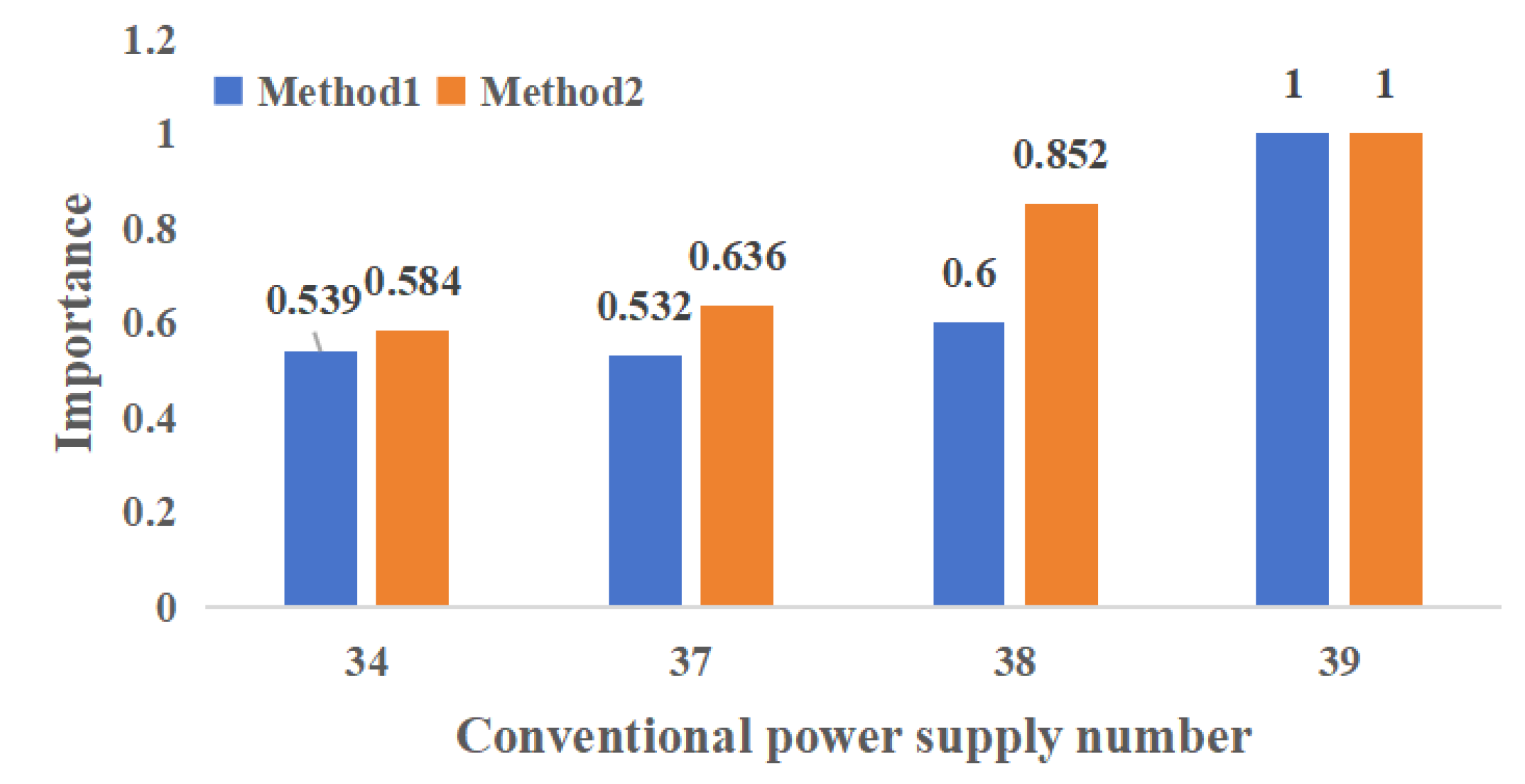 Sustainability 15 12941 g008
