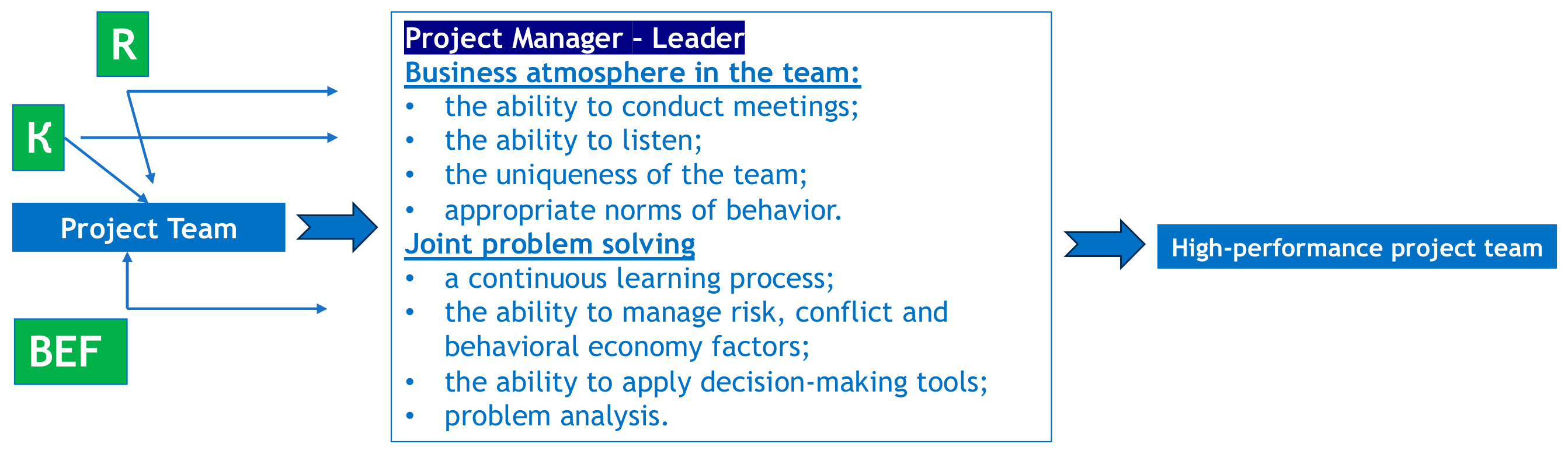 Sustainability 15 12942 g001