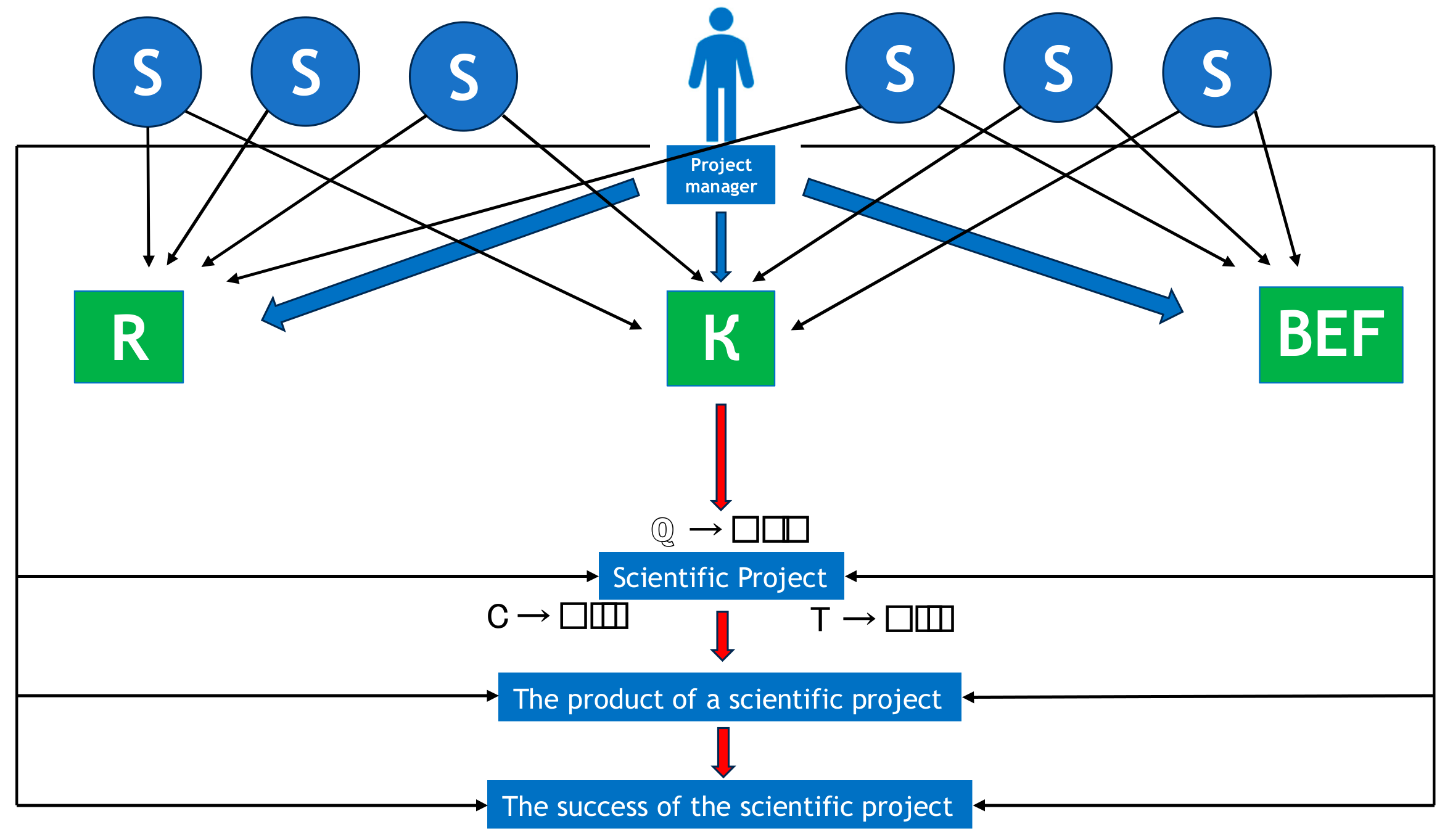 Sustainability 15 12942 g004