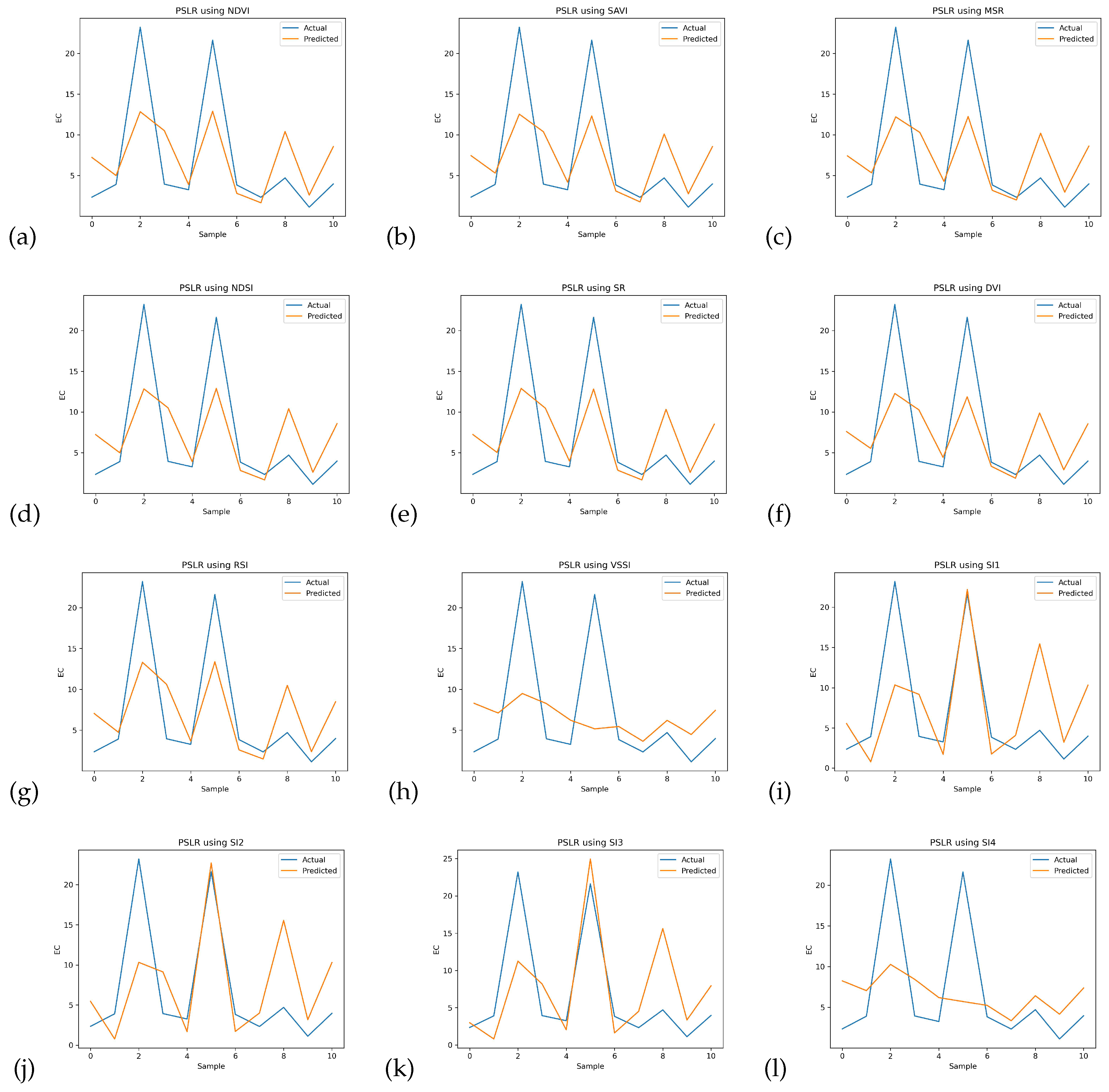 Sustainability 15 12943 g010