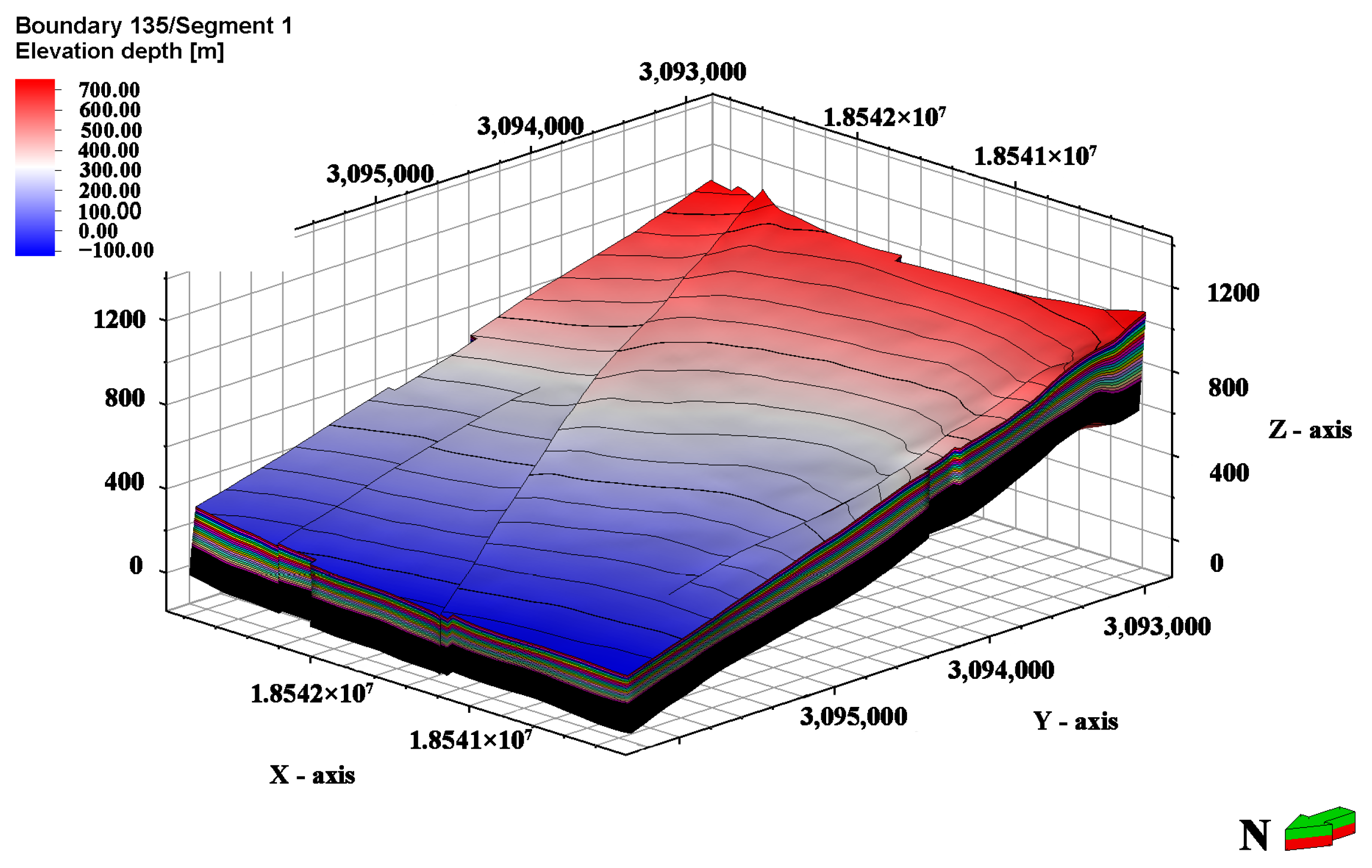 Sustainability 15 12944 g002