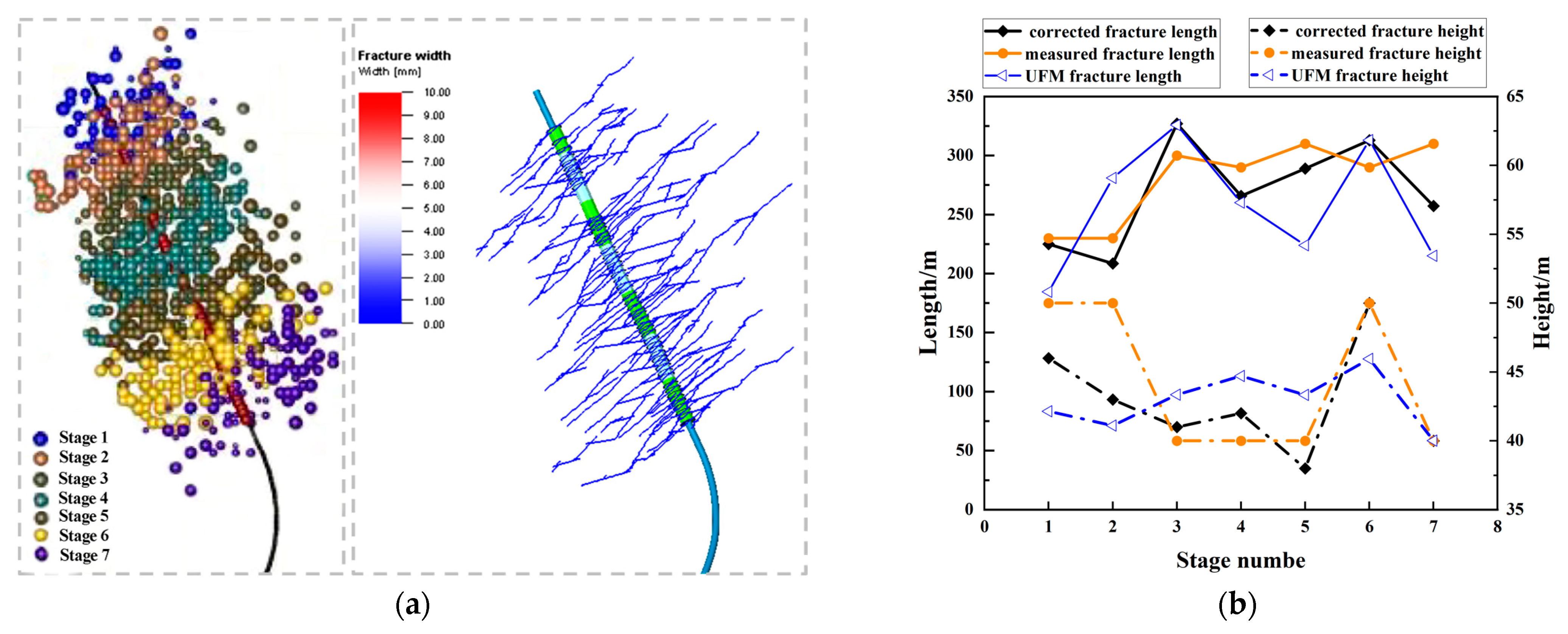 Sustainability 15 12944 g003