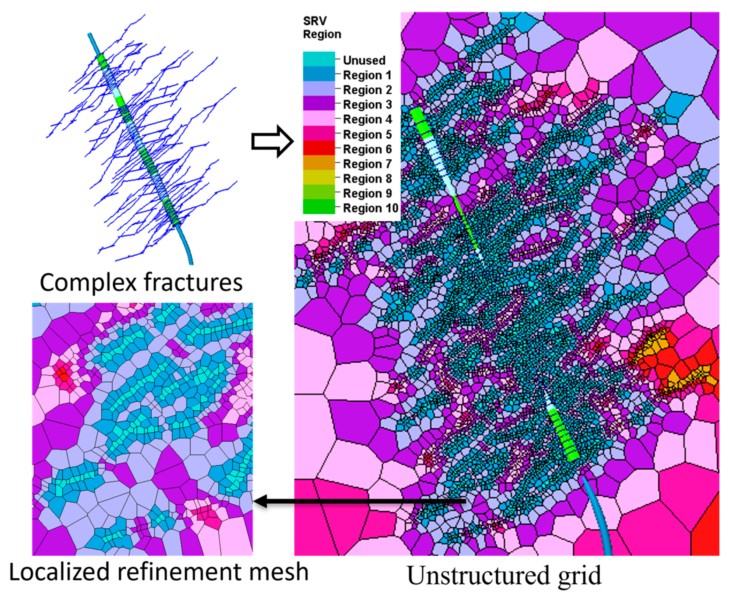 Sustainability 15 12944 g004