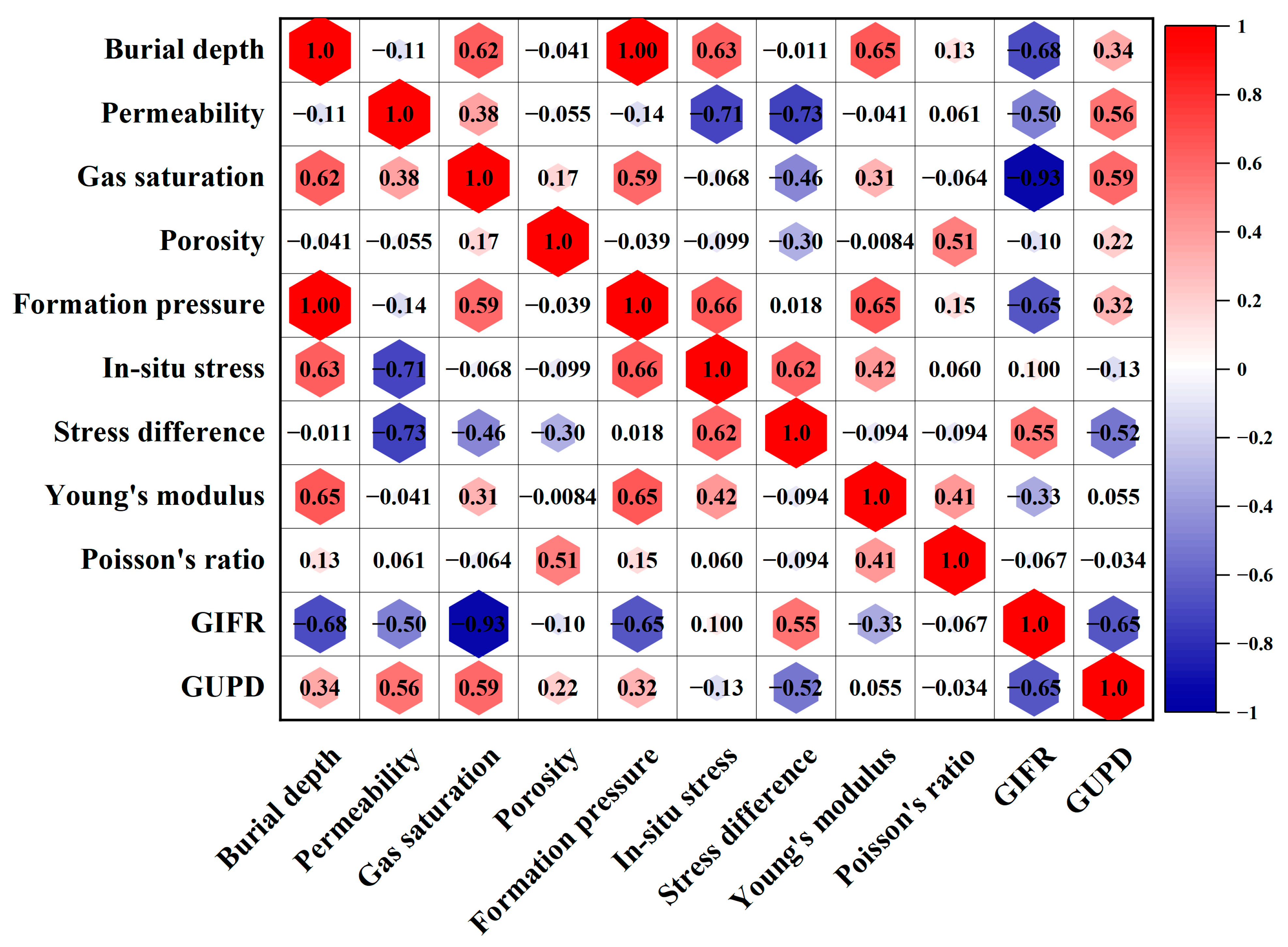 Sustainability 15 12944 g008
