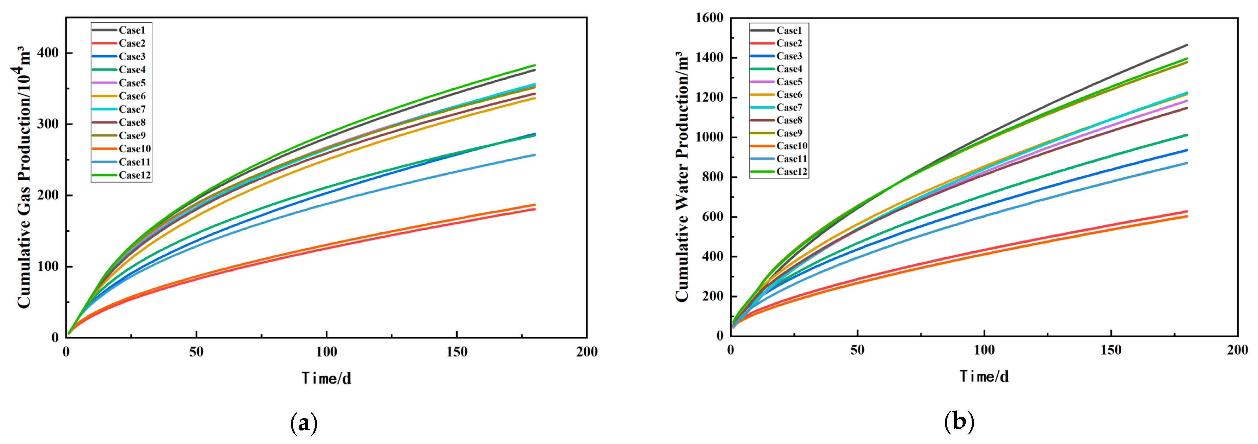 Sustainability 15 12944 g009