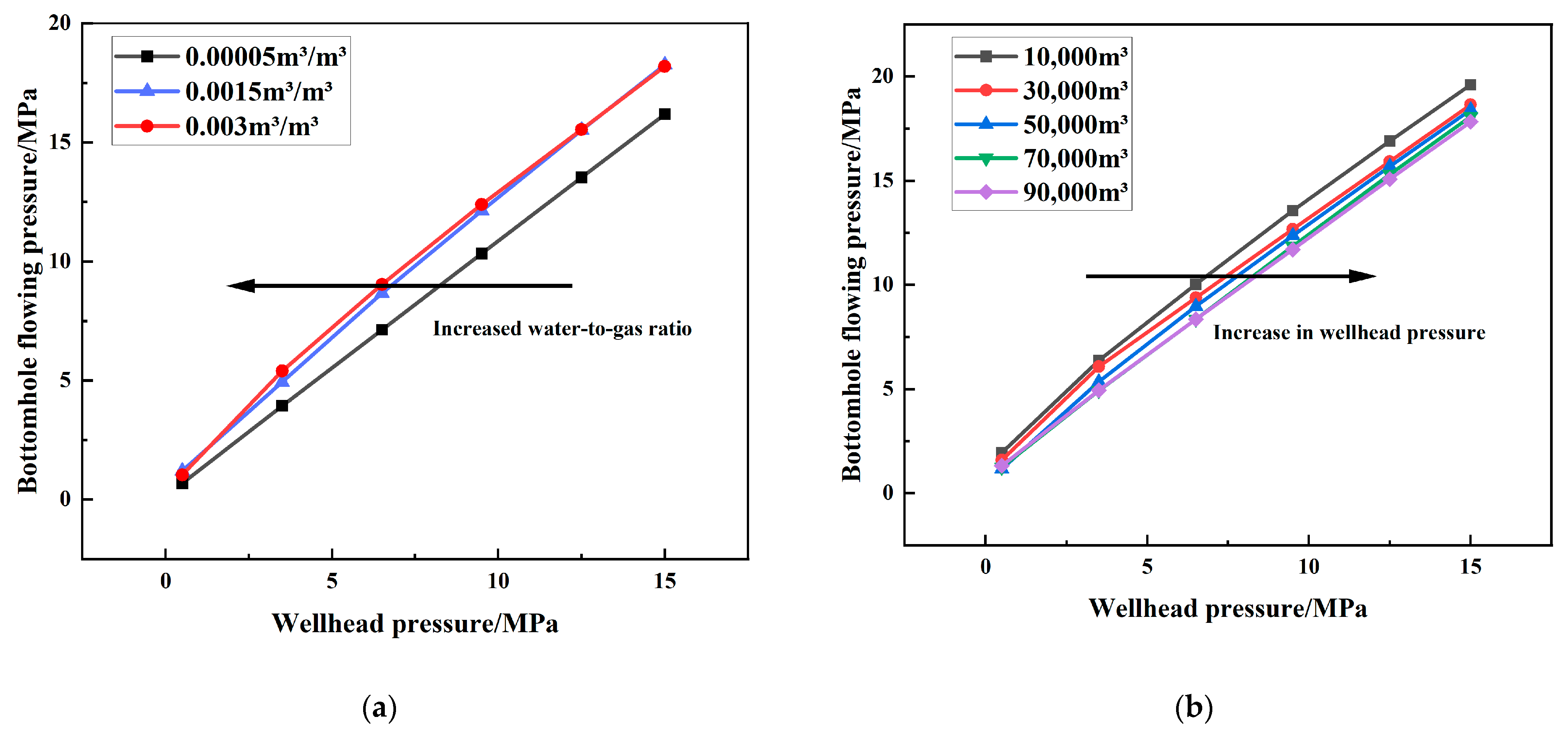 Sustainability 15 12944 g011