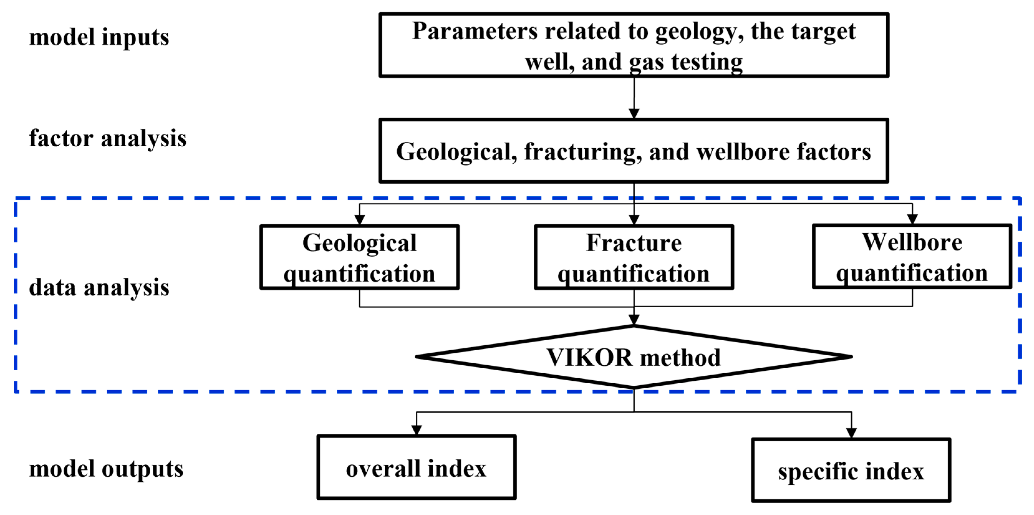 Sustainability 15 12944 g012