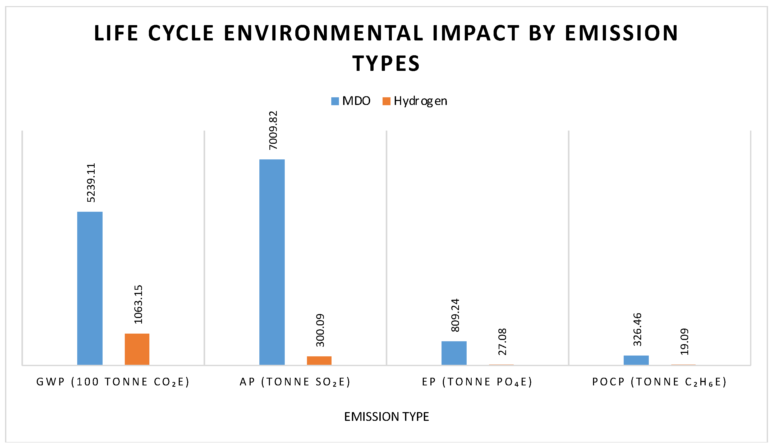 Sustainability 15 12946 g004