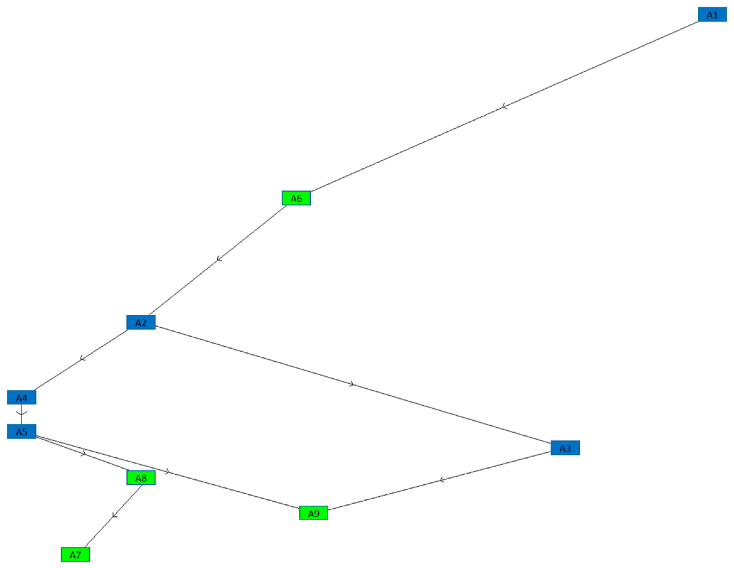 Sustainability 15 12947 g004