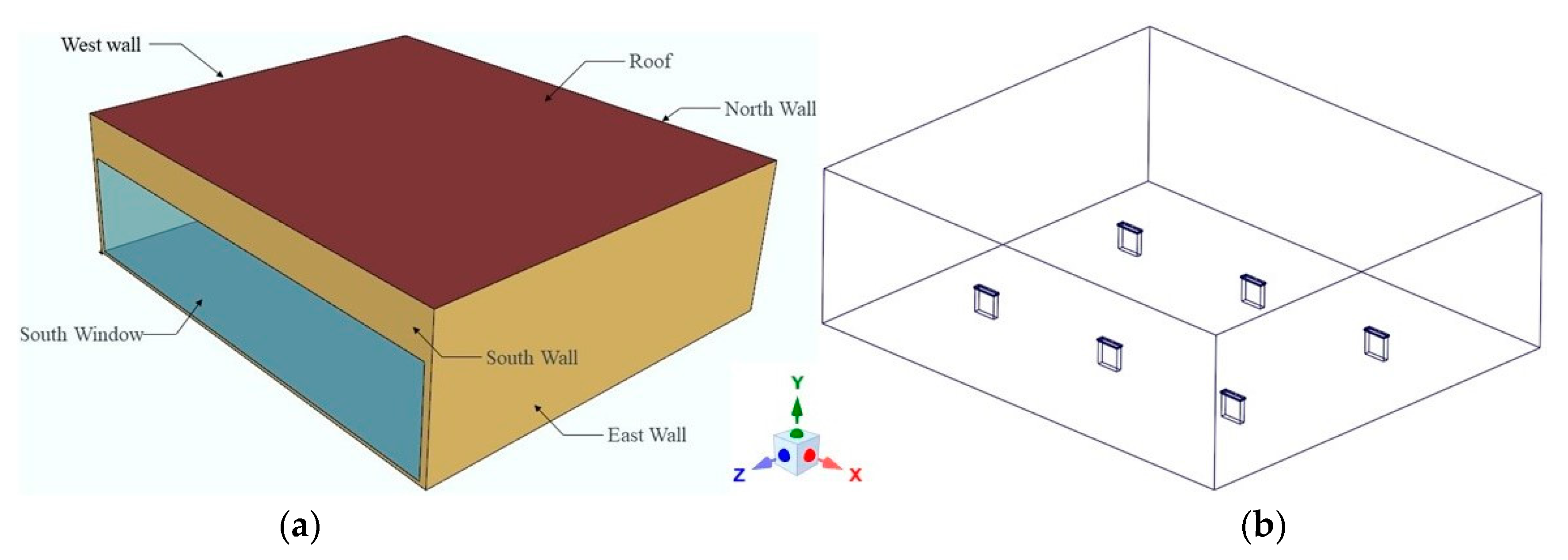 Sustainability 15 12948 g003