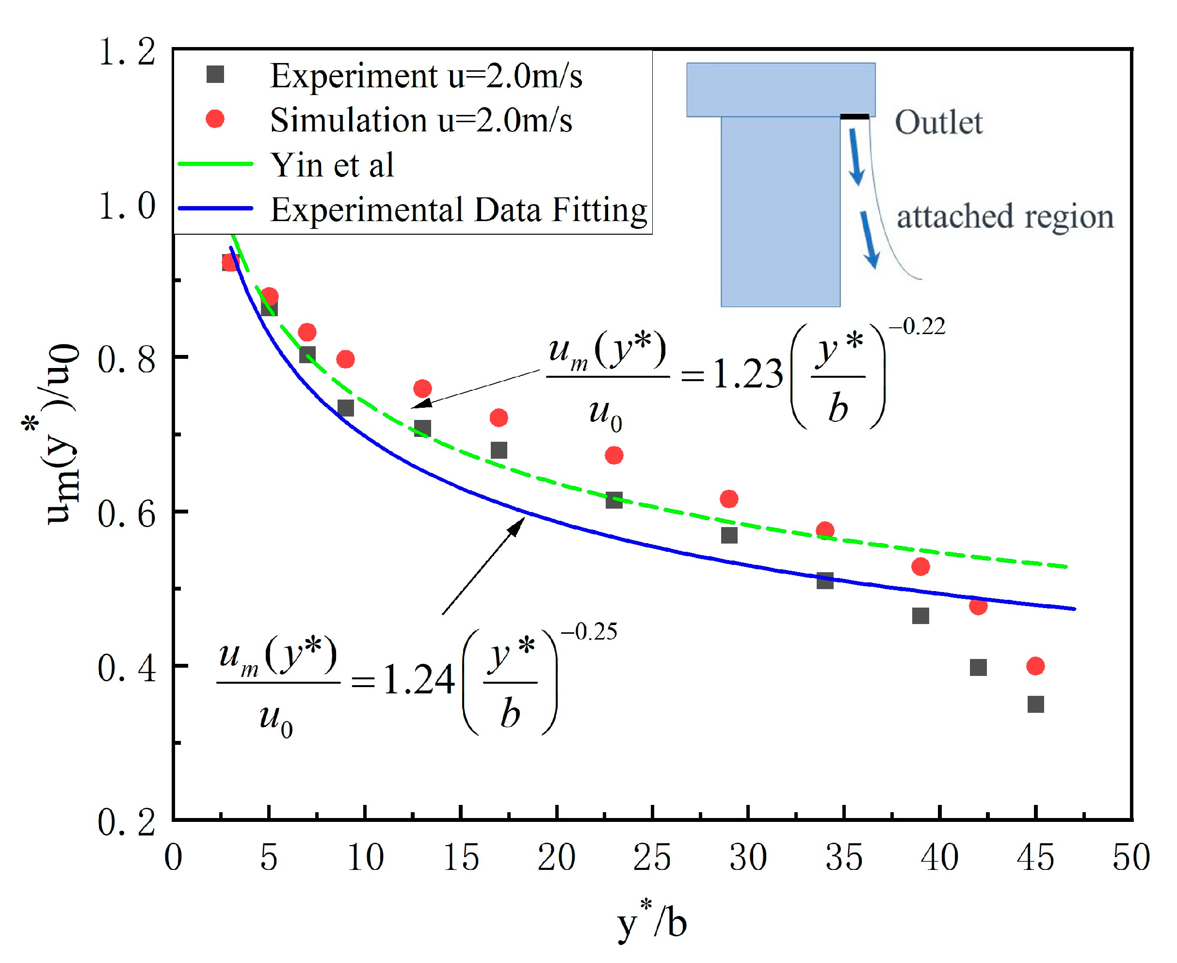 Sustainability 15 12948 g007