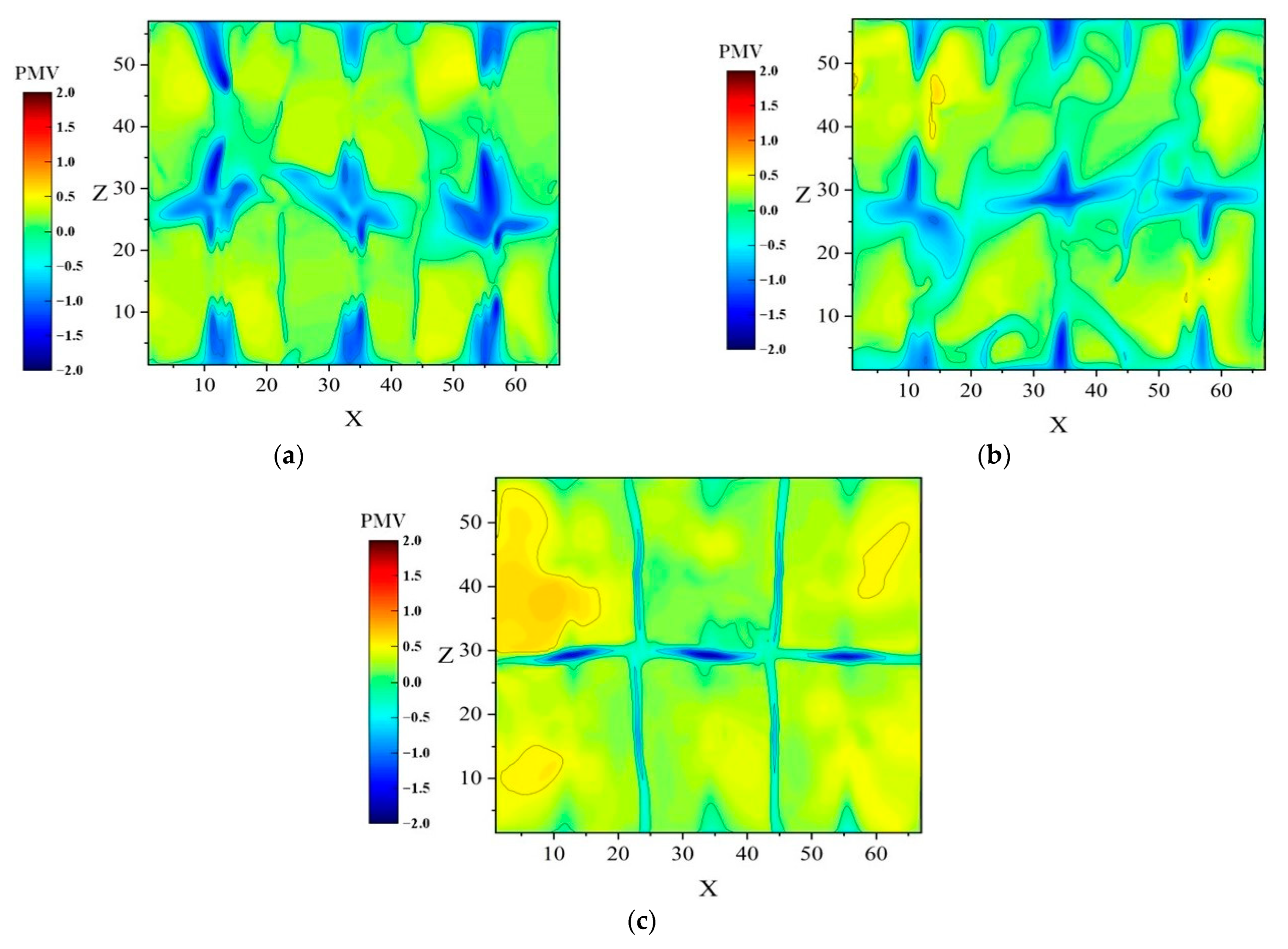 Sustainability 15 12948 g010