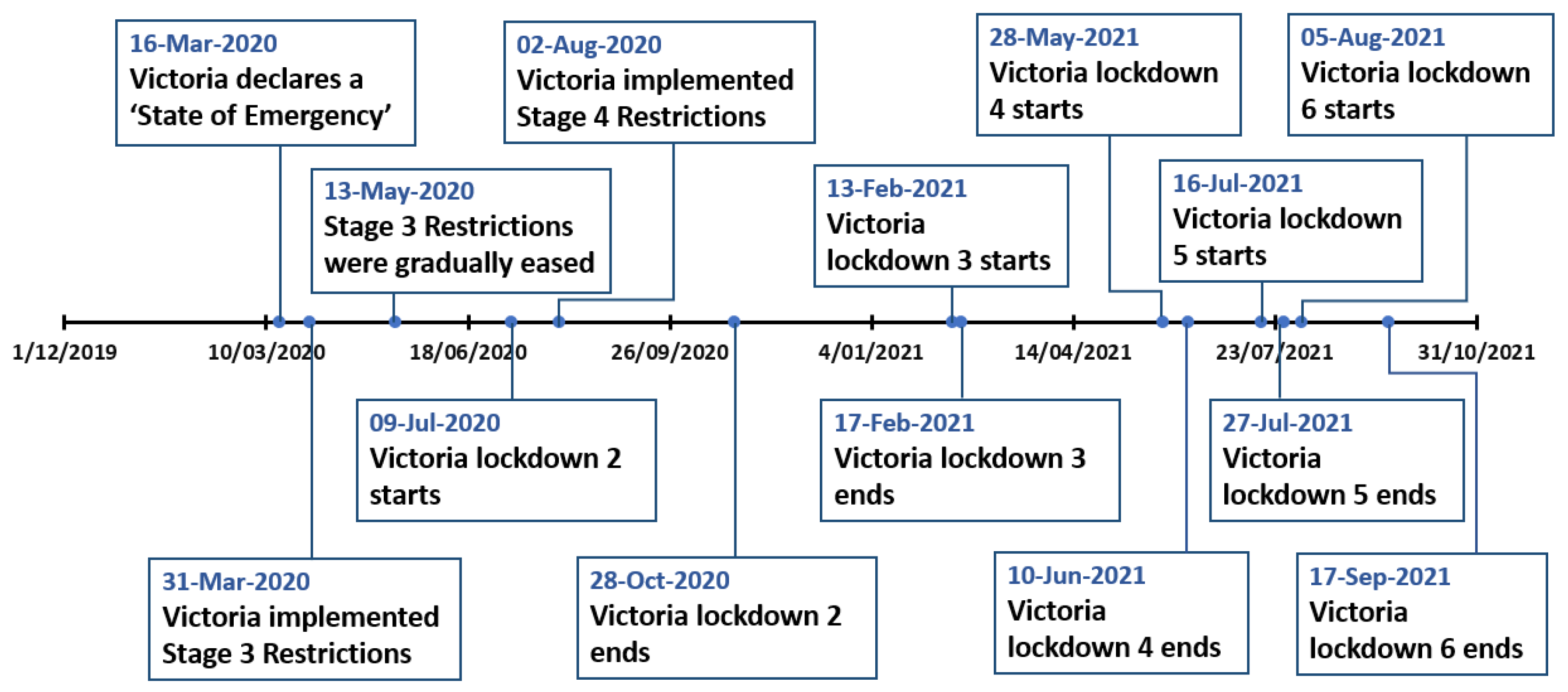 Sustainability 15 12951 g002