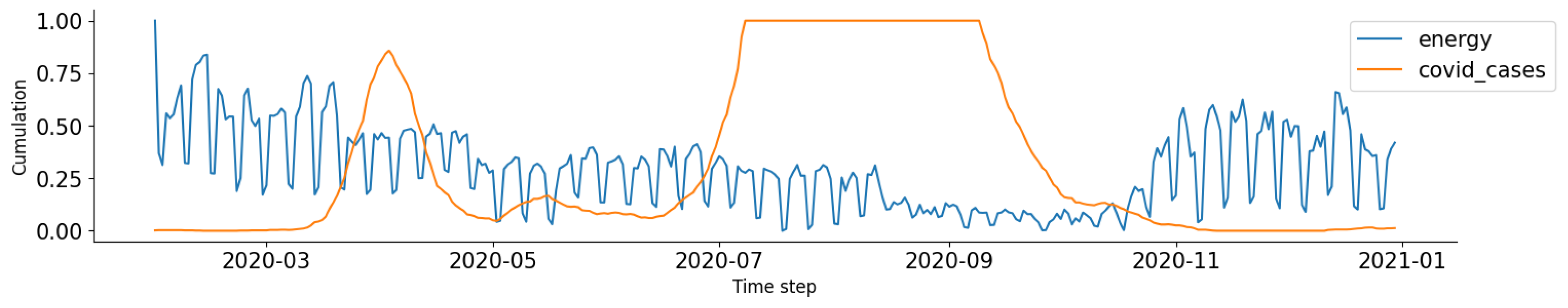 Sustainability 15 12951 g003