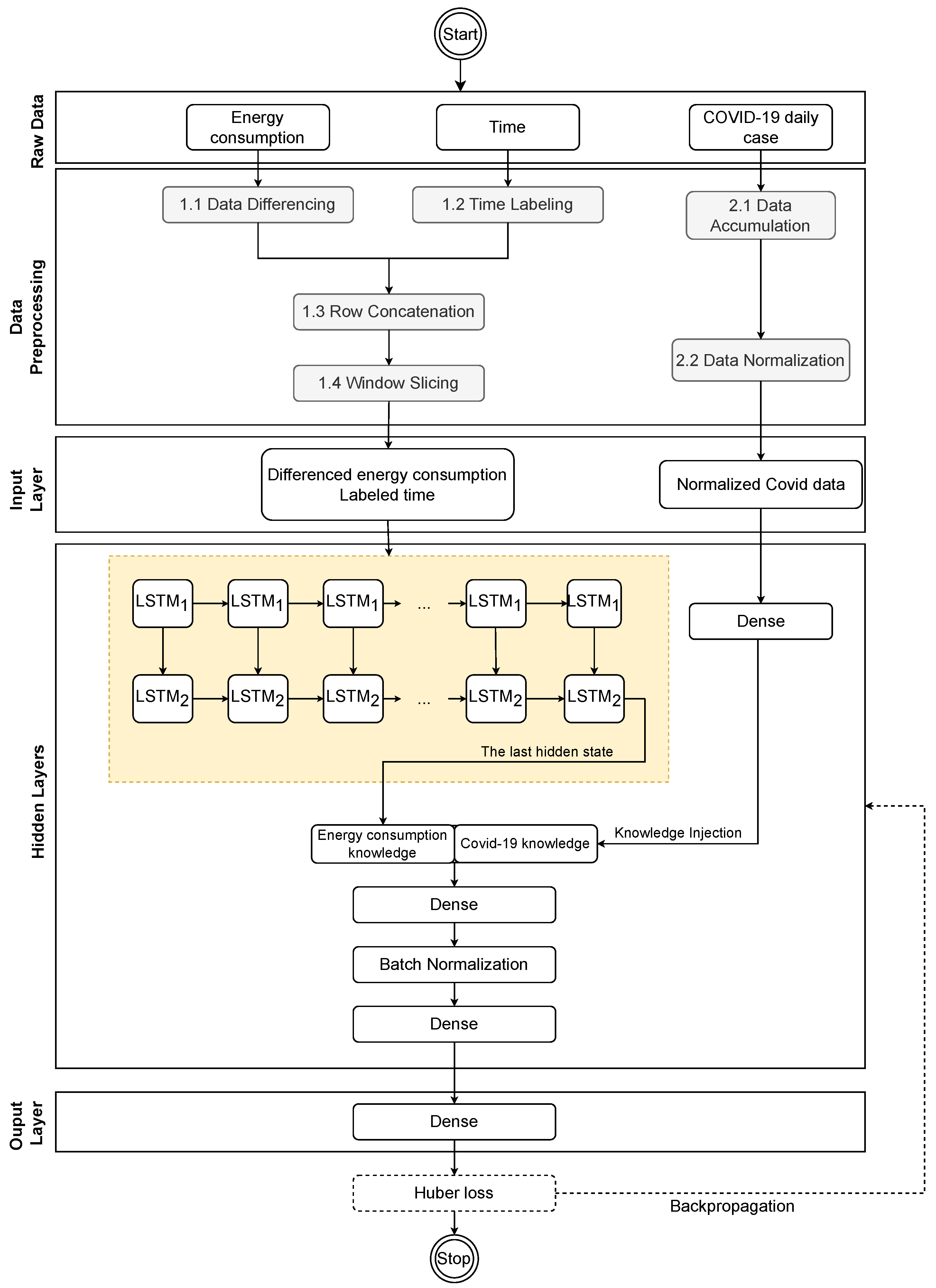 Sustainability 15 12951 g004