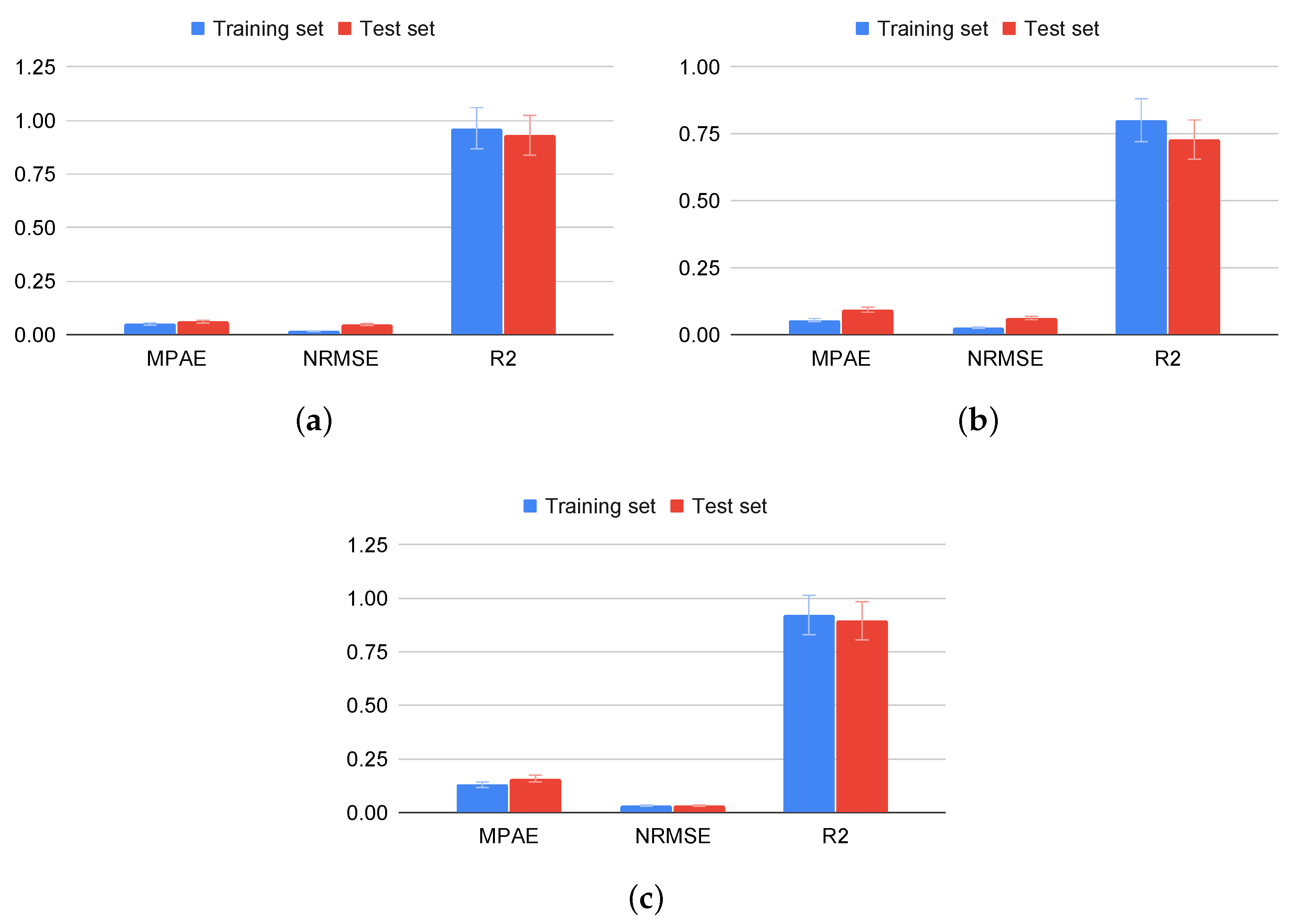 Sustainability 15 12951 g005